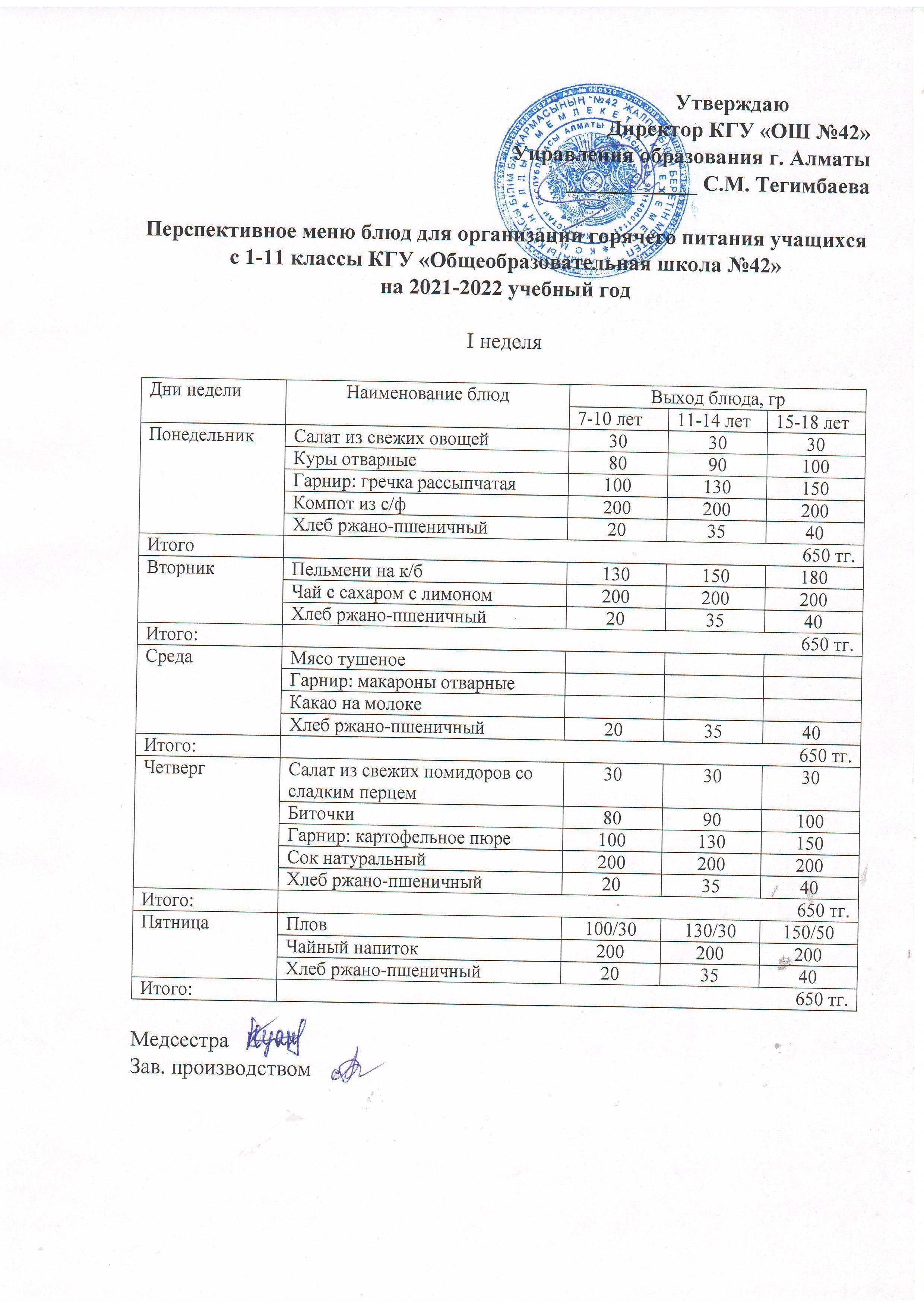 Перспективное меню блюд для организации горячего питания учащихся с 1-11 классы КГУ "Общеобразовательная школа №42" на 2021-2022 учебный год