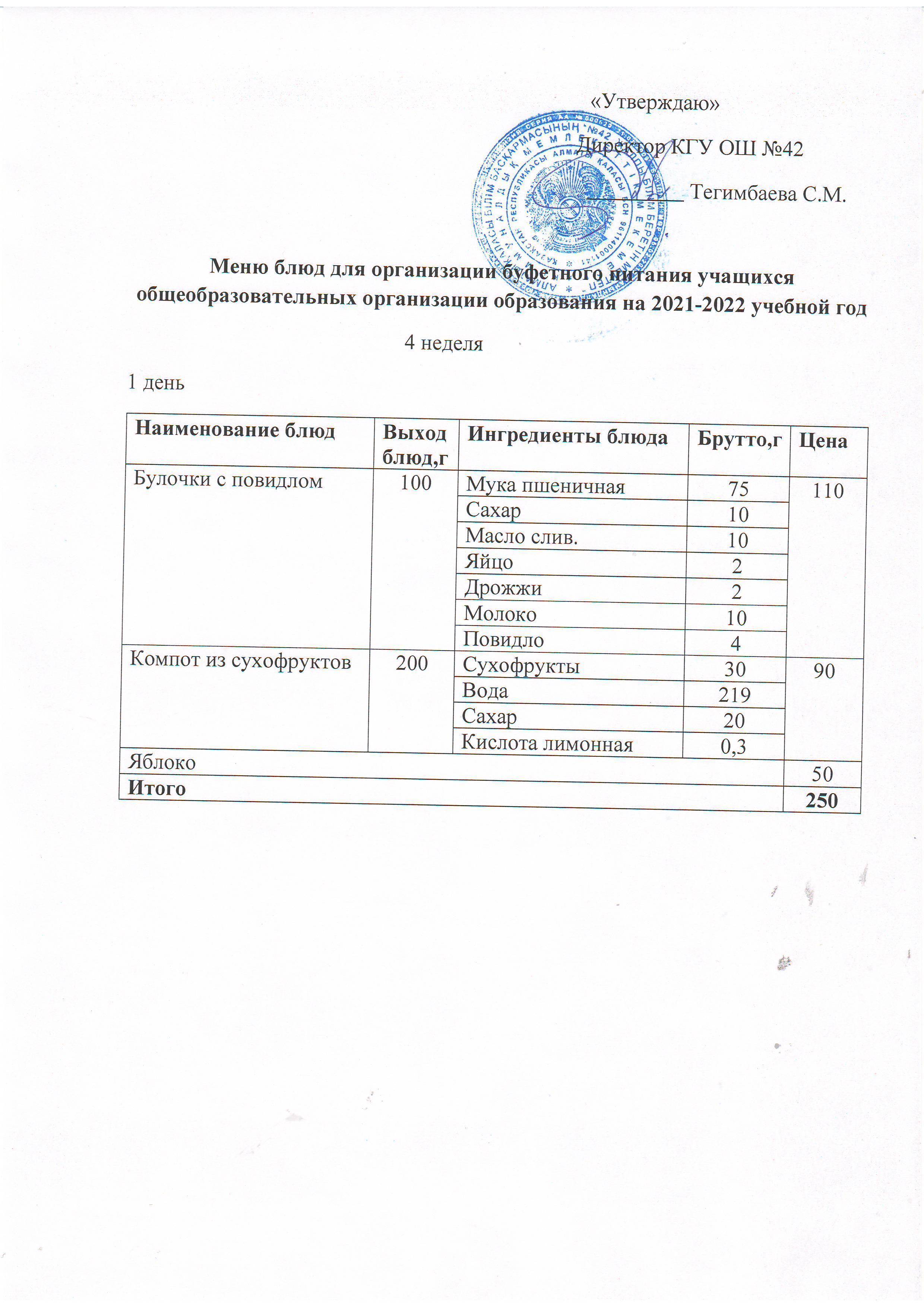 Меню блюд для организации буфетного питания учащихся общеобразовательных организации образования на 2021-2022 учебный год
