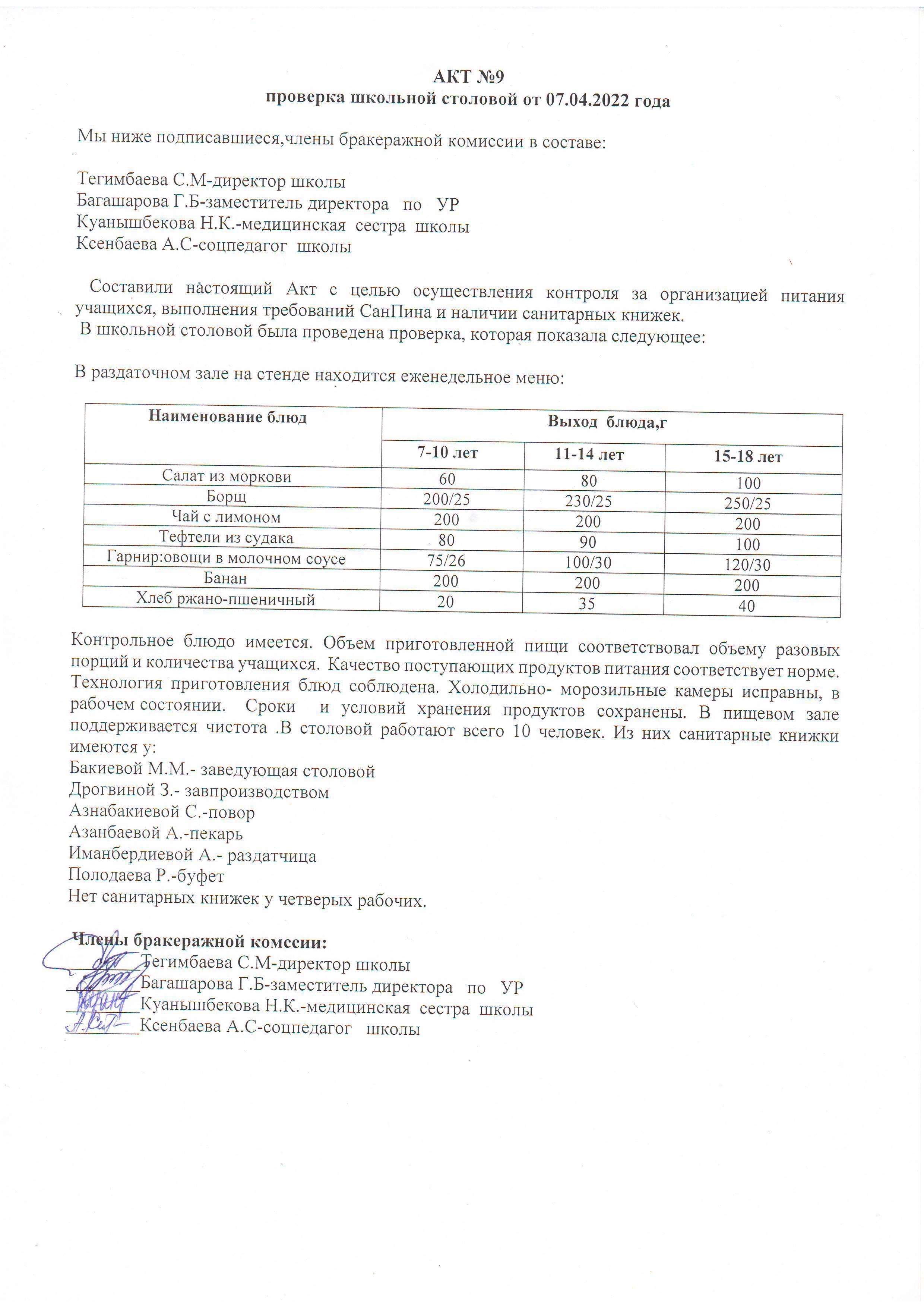 АКТ №9  проверка школьной столовой от 07.04.2022 года