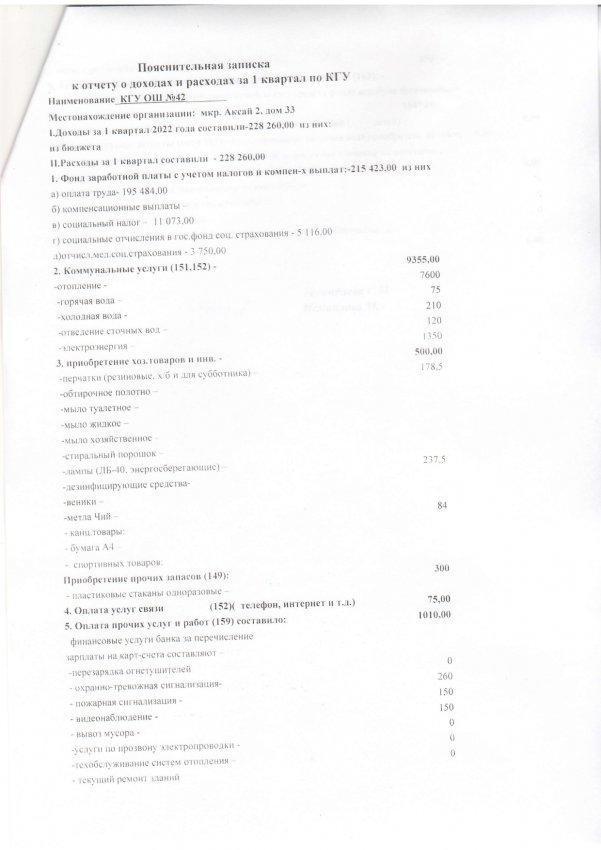 Пояснительная записка к отчету о доходах и расходах за 1 квартал 2022 года