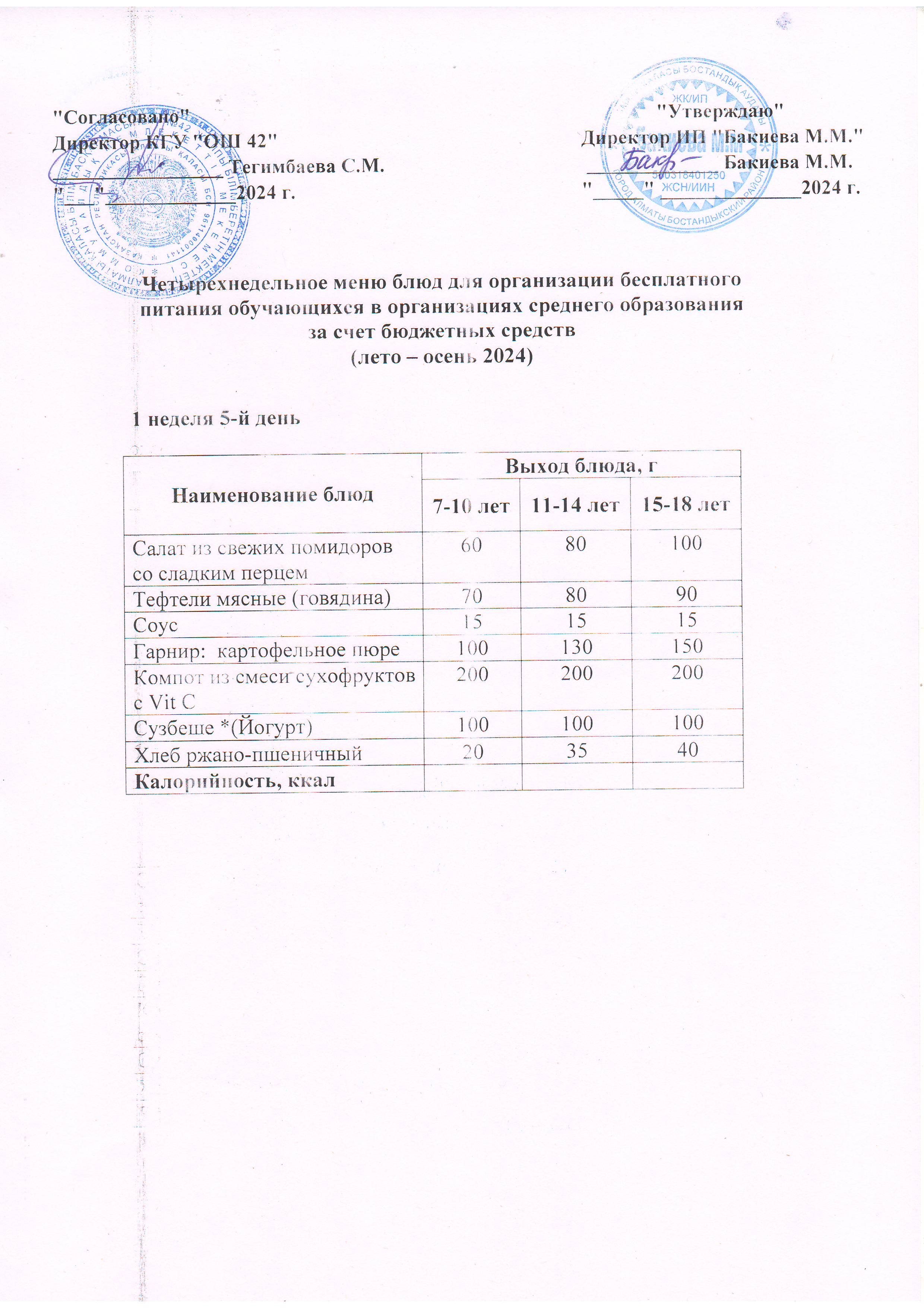 1 апта, 5 күннің ас мәзірі...