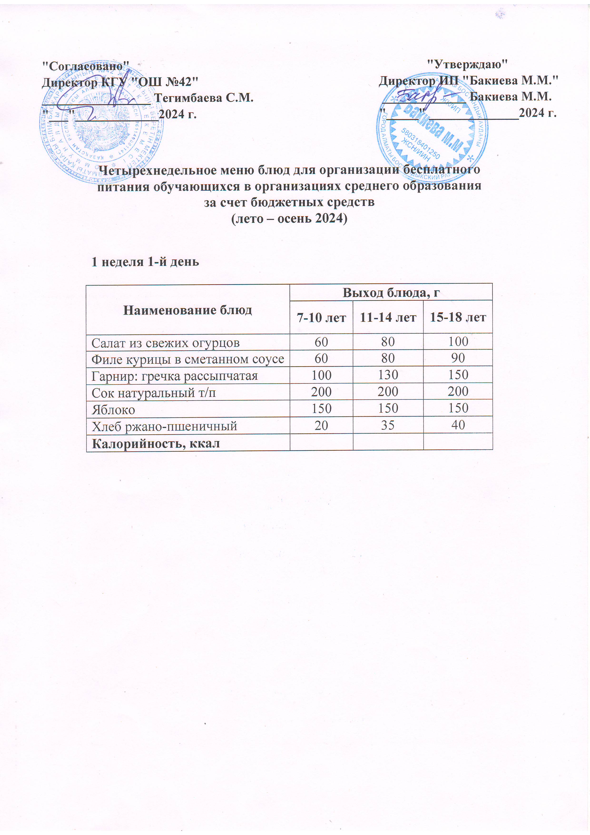 1 апта, 1 күннің ас мәзірі...