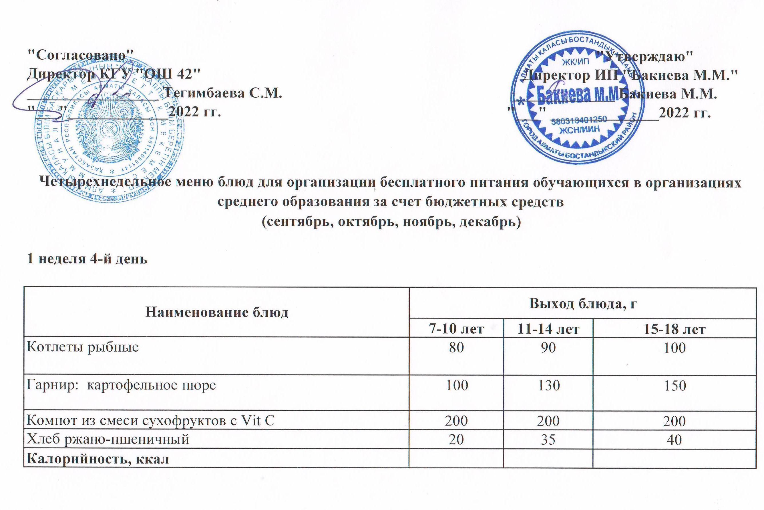 1апта, 4 күннің ас мәзірі...