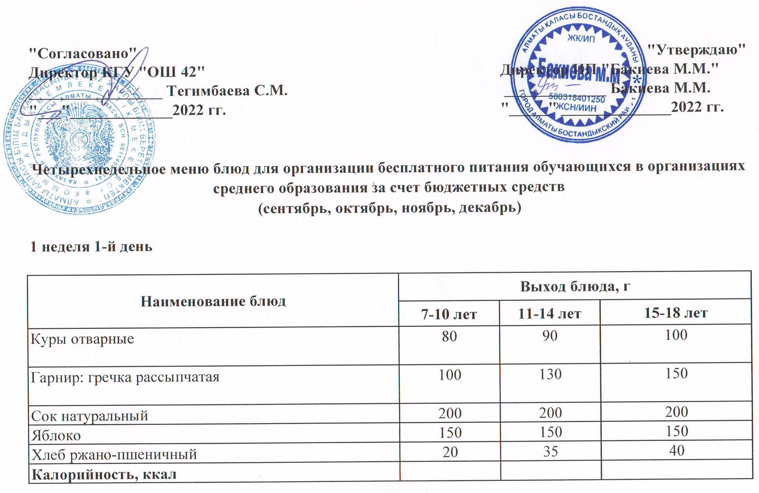 1 апта, 1 күннің ас мәзірі...