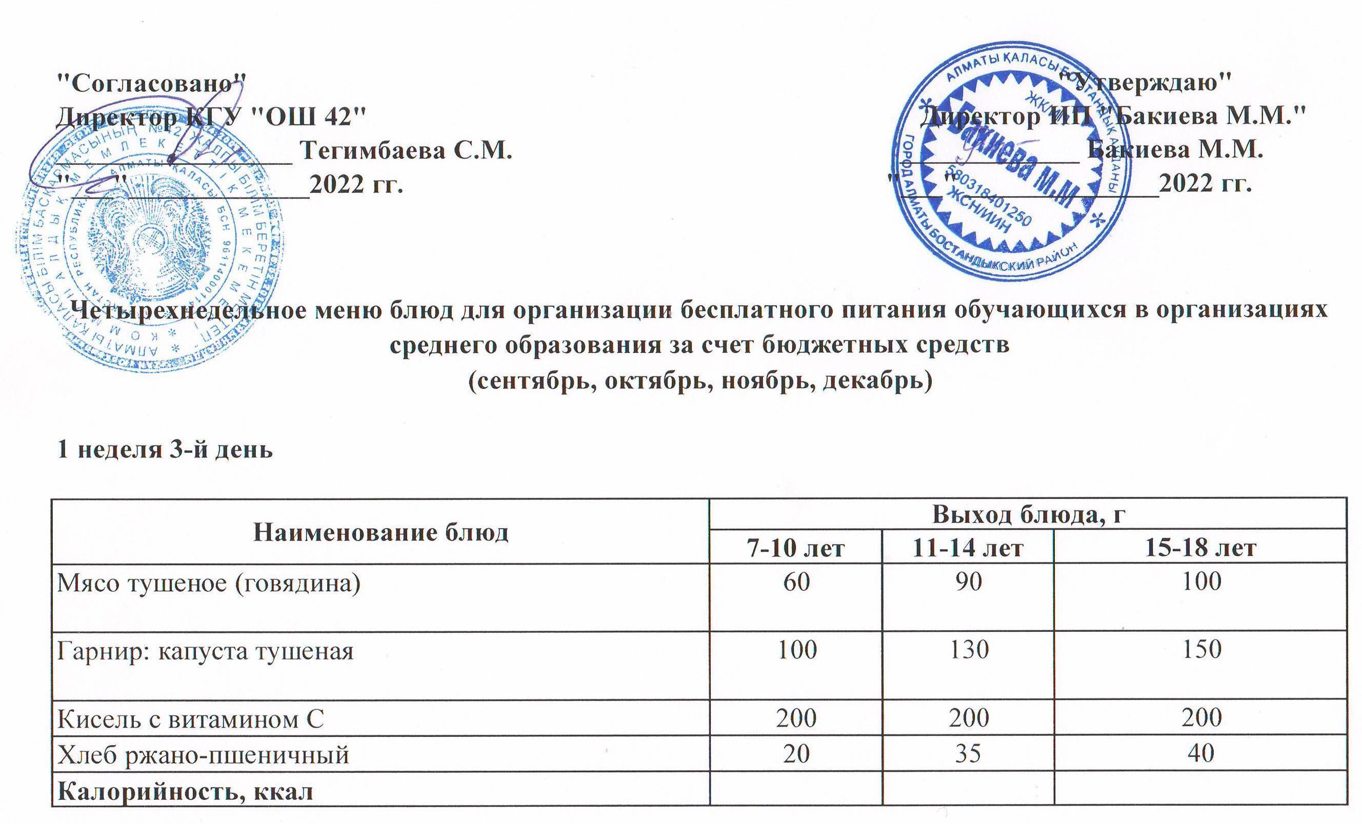1 апта, 3 күннің ас мәзірі...
