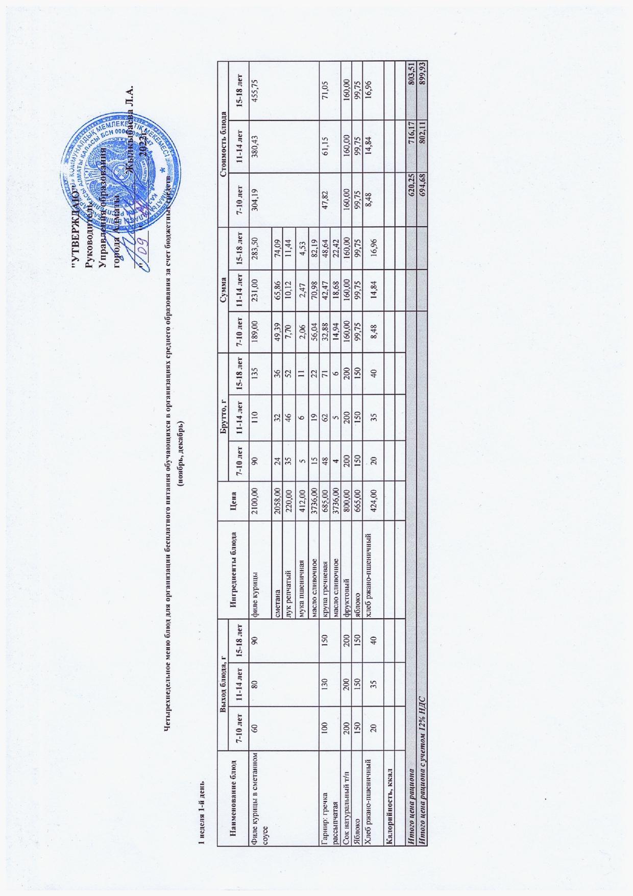 Четырехнедельное меню блюд для организации бесплатного питания обучающихся в организациях среднего образования за счет бюджетных средств (ноябрь, декабрь)
