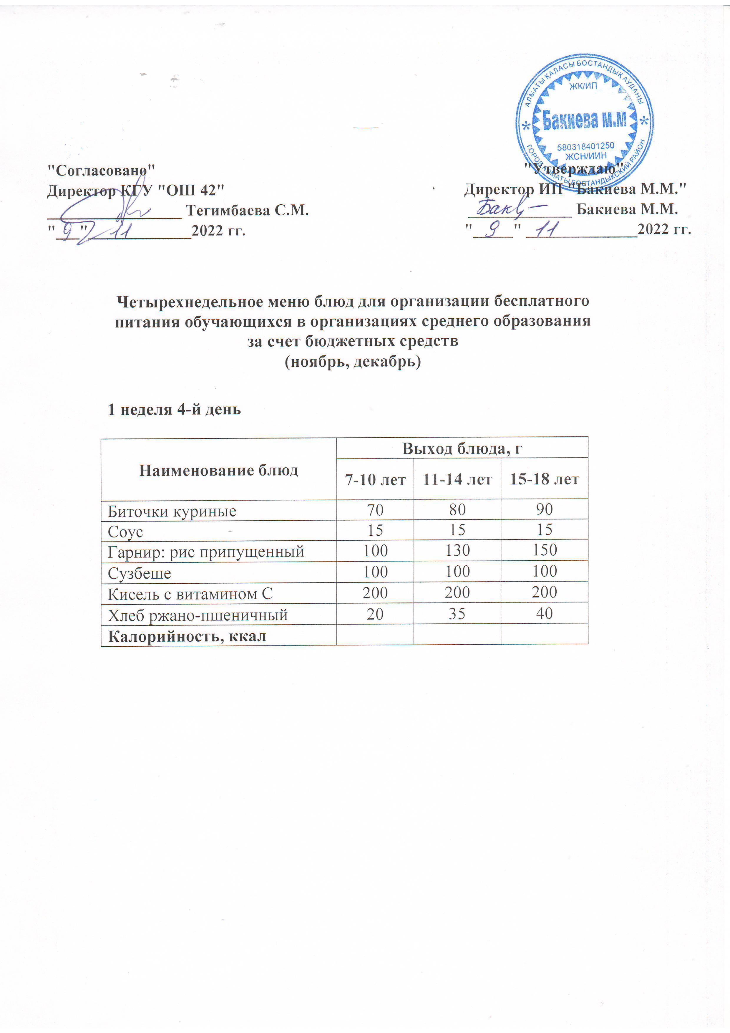 1 апта, 4 күннің ас мәзірі...