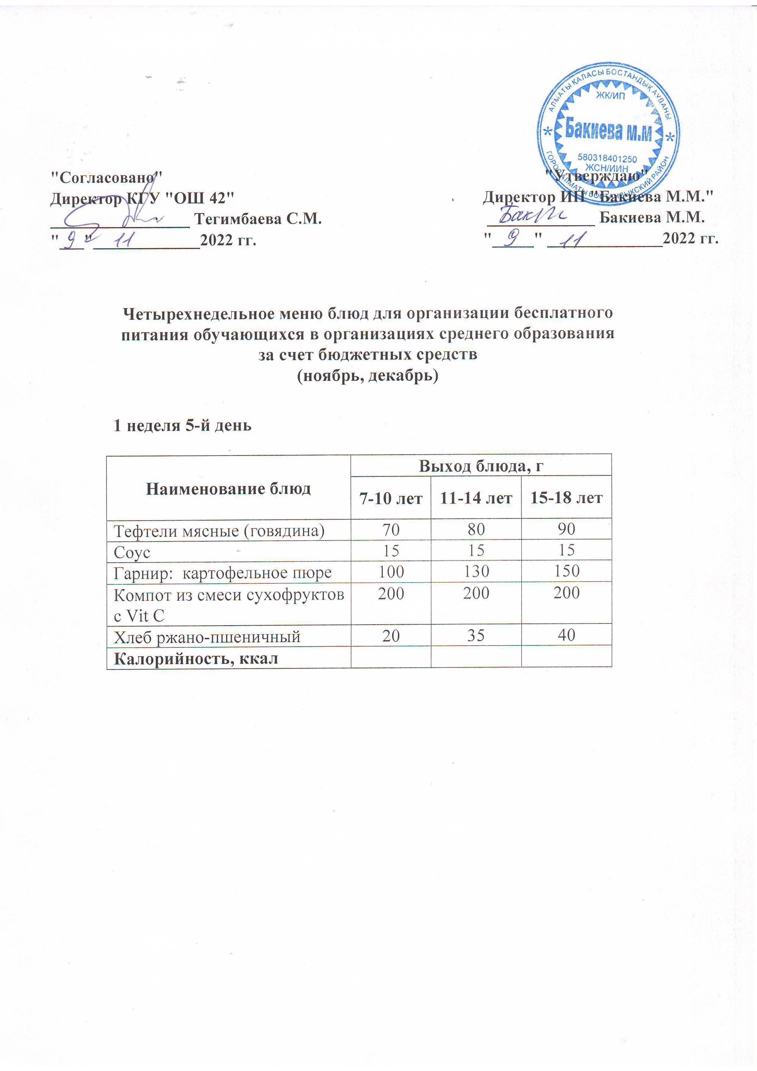 1 апта, 5 күннің ас мәзірі...