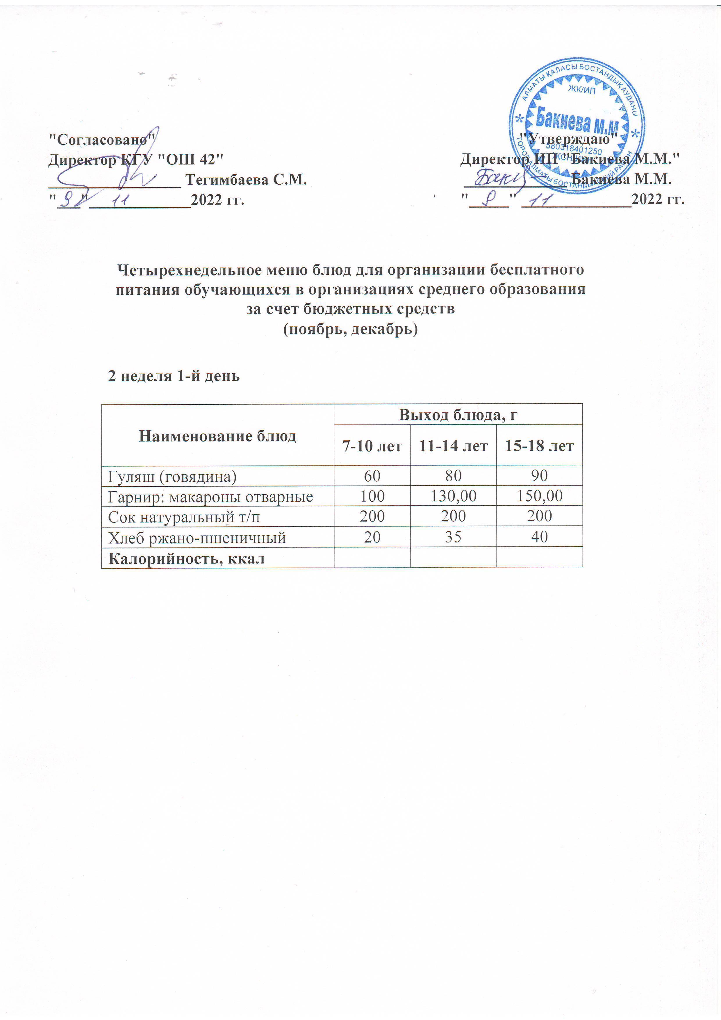 2 апта, 1 күннің ас мәзірі...