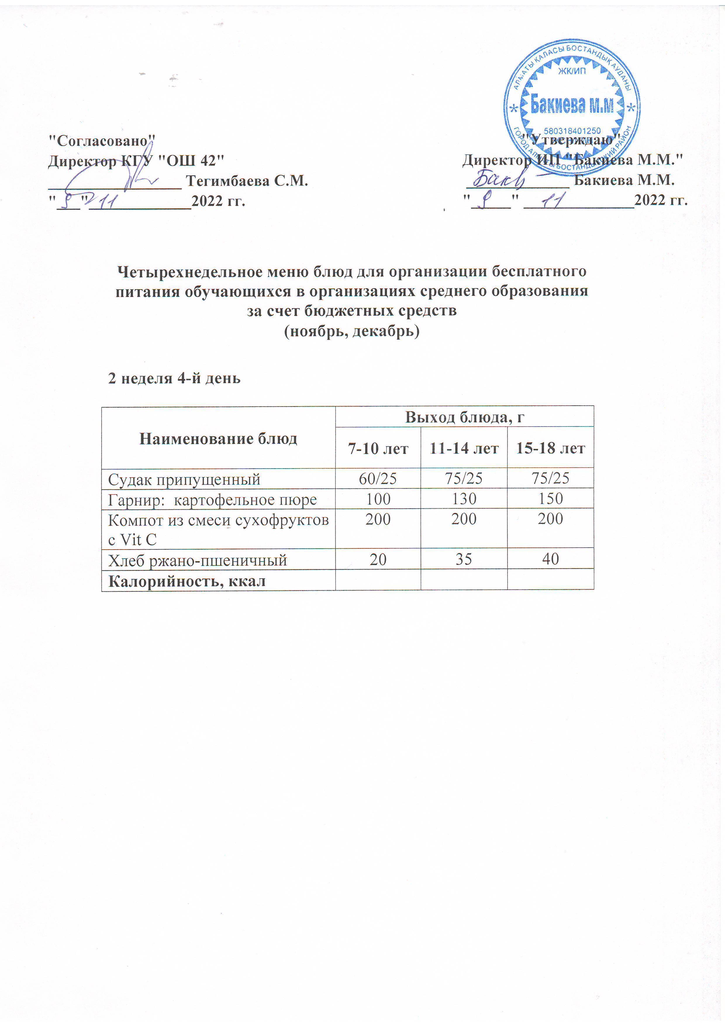 2 апта, 4 күннің ас мәзірі...