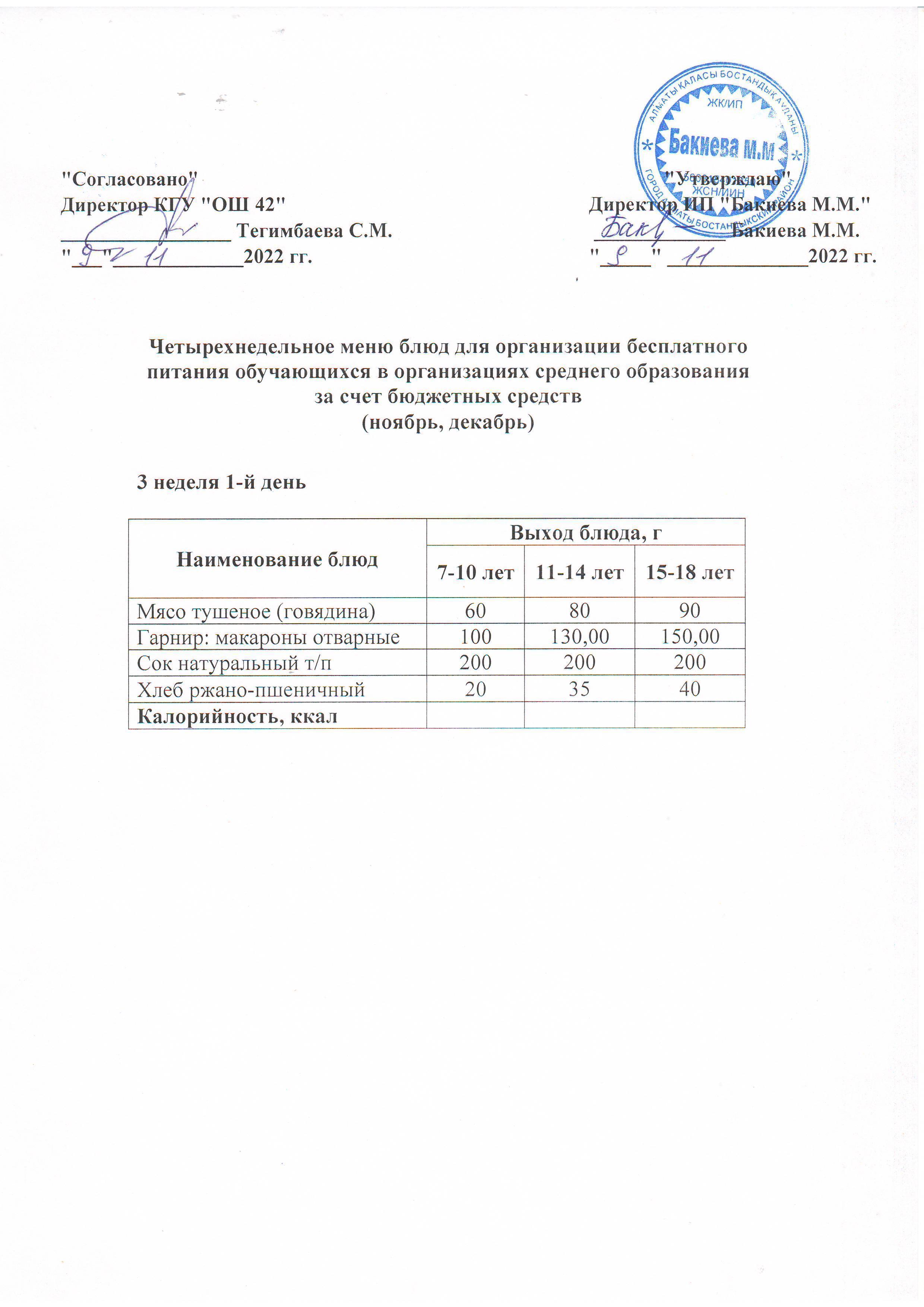 3 апта, 1 күннің ас мәзірі...
