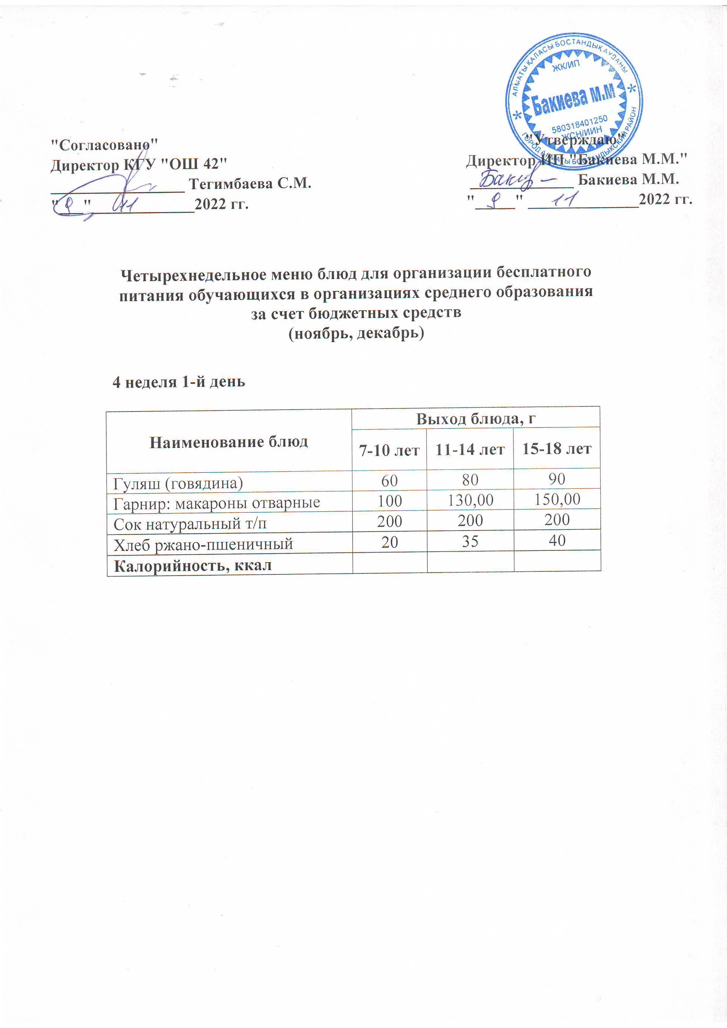 4 апта, 1 күннің ас мәзірі...