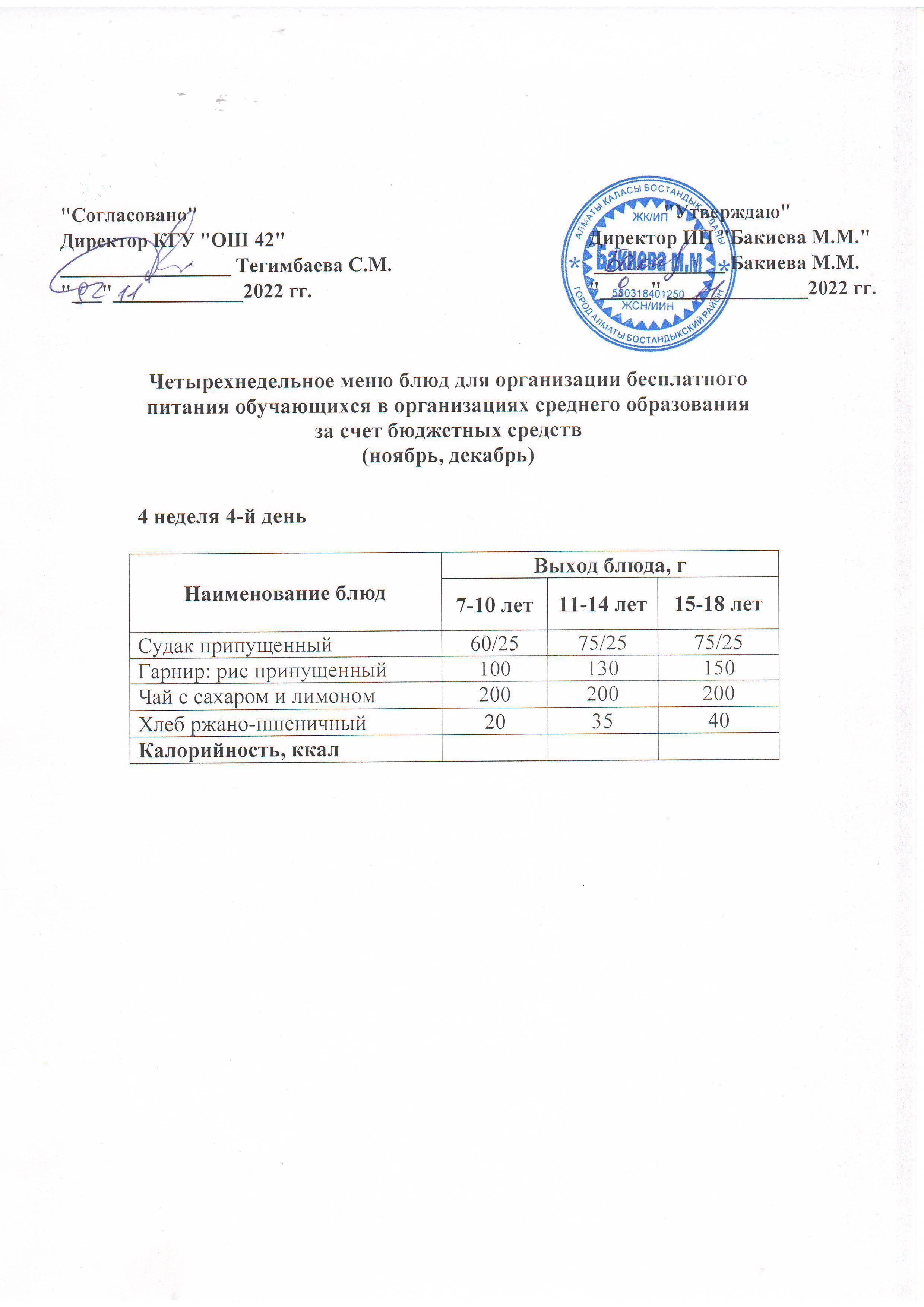 4 апта, 4 күннің ас мәзірі...