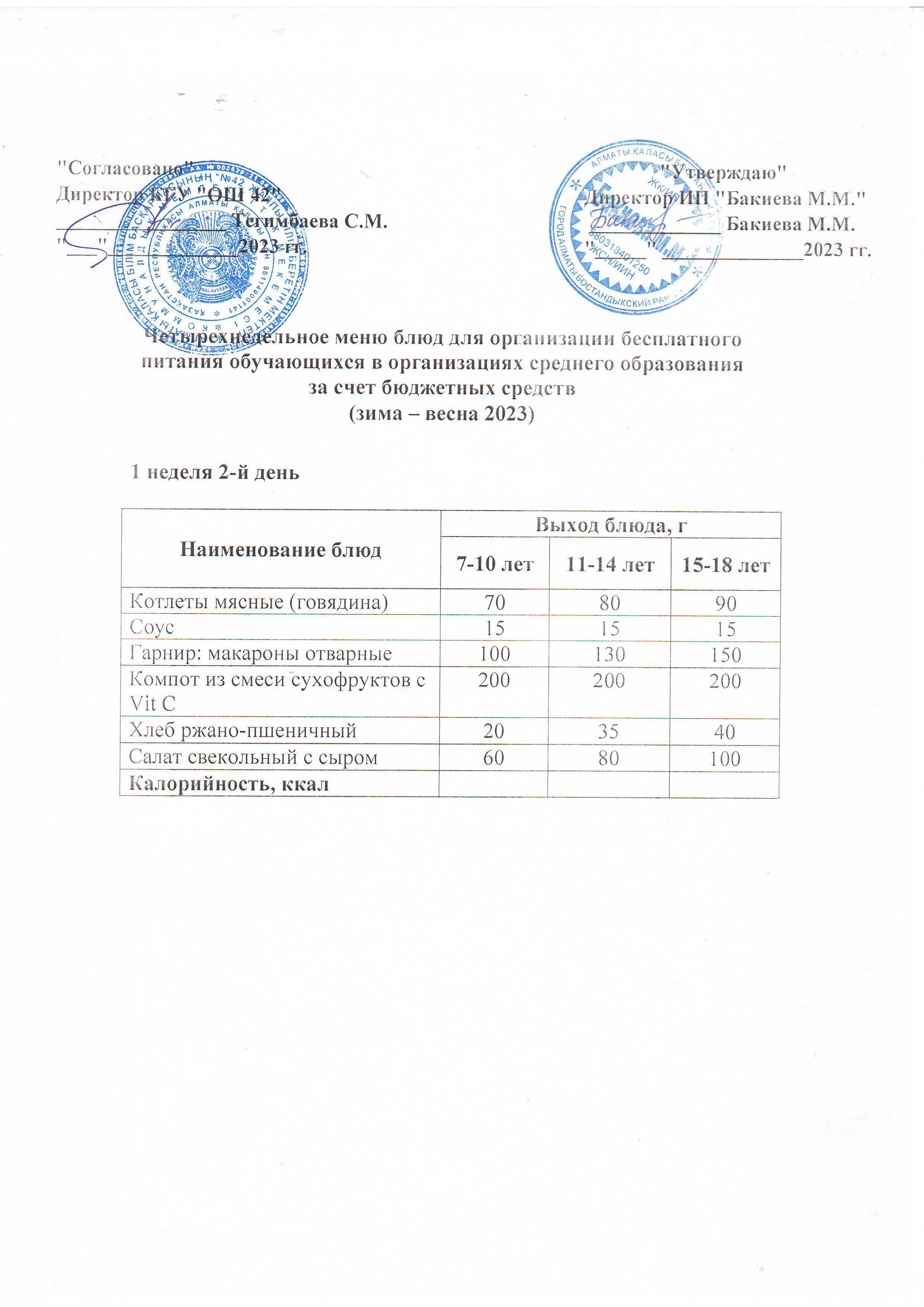 1 апта, 2 күннің ас мәзірі...