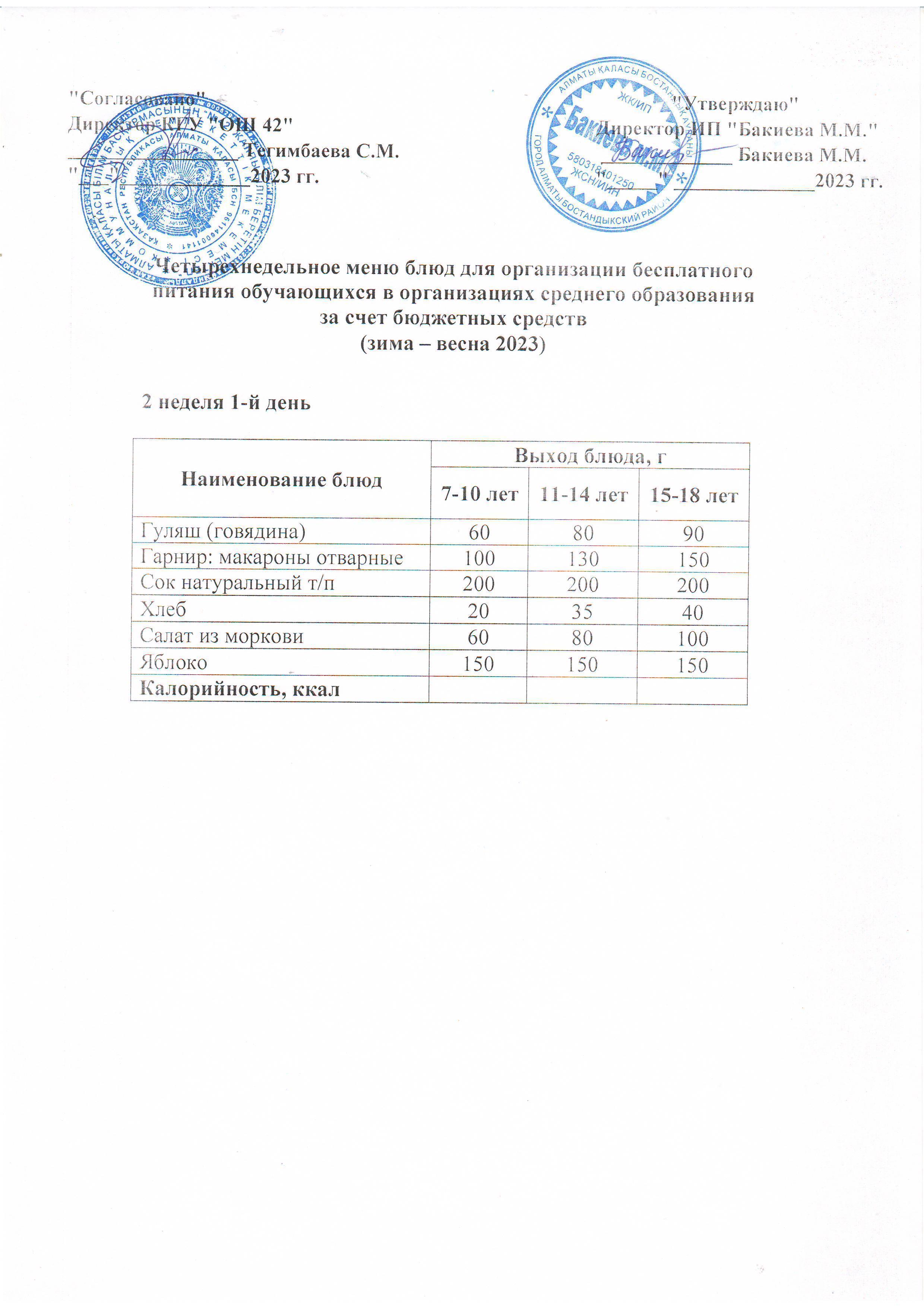 2 апта, 1 күннің ас мәзірі...