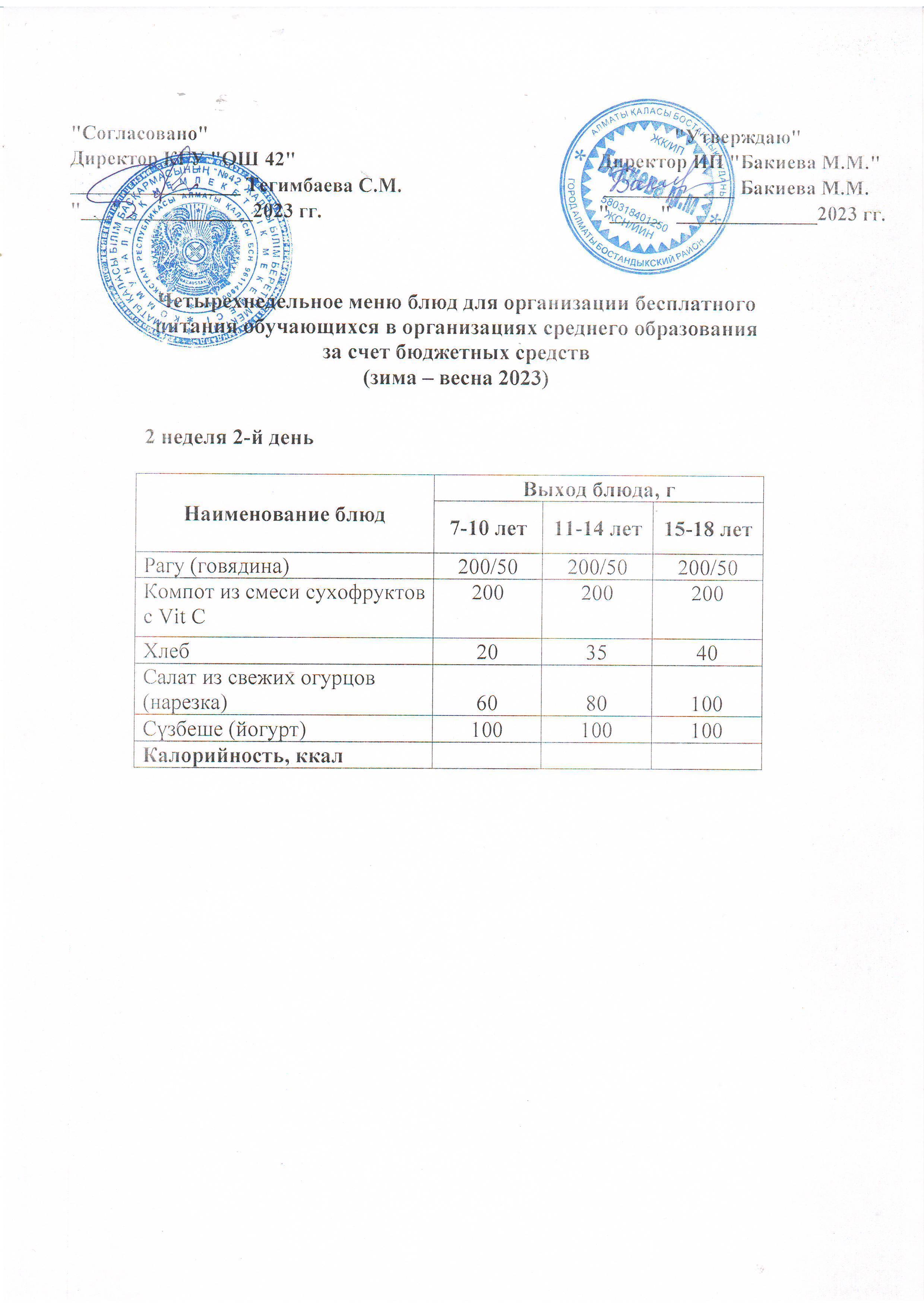 2 апта, 2 күннің ас мәзірі...