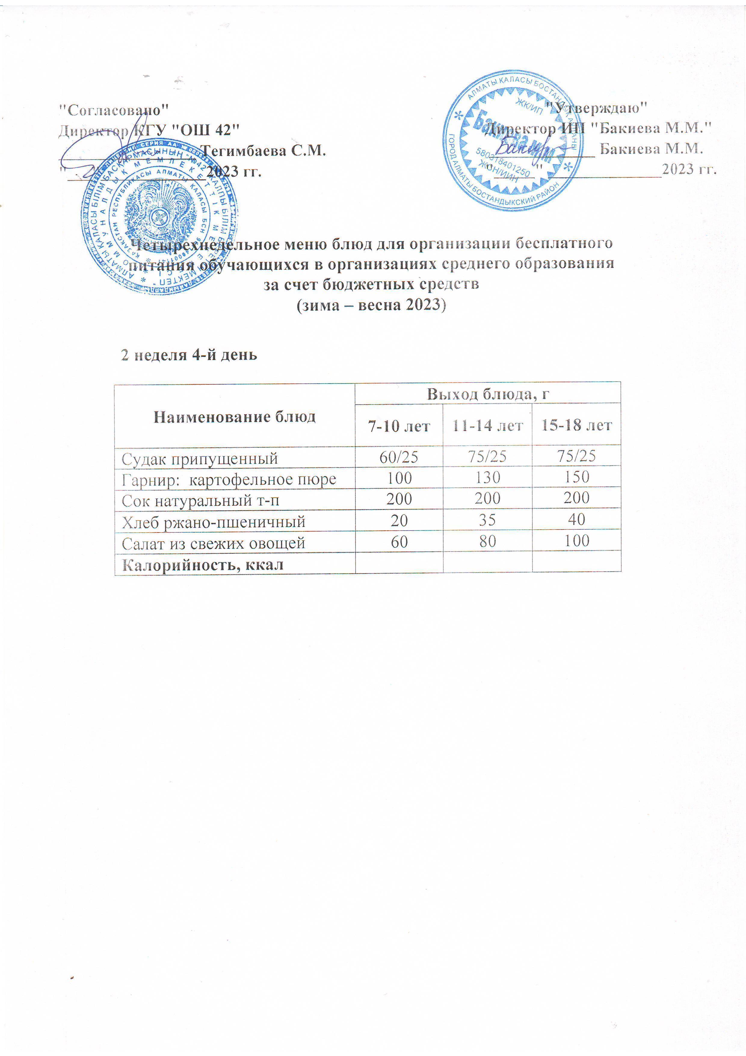 2 апта, 4 күннің ас мәзірі...