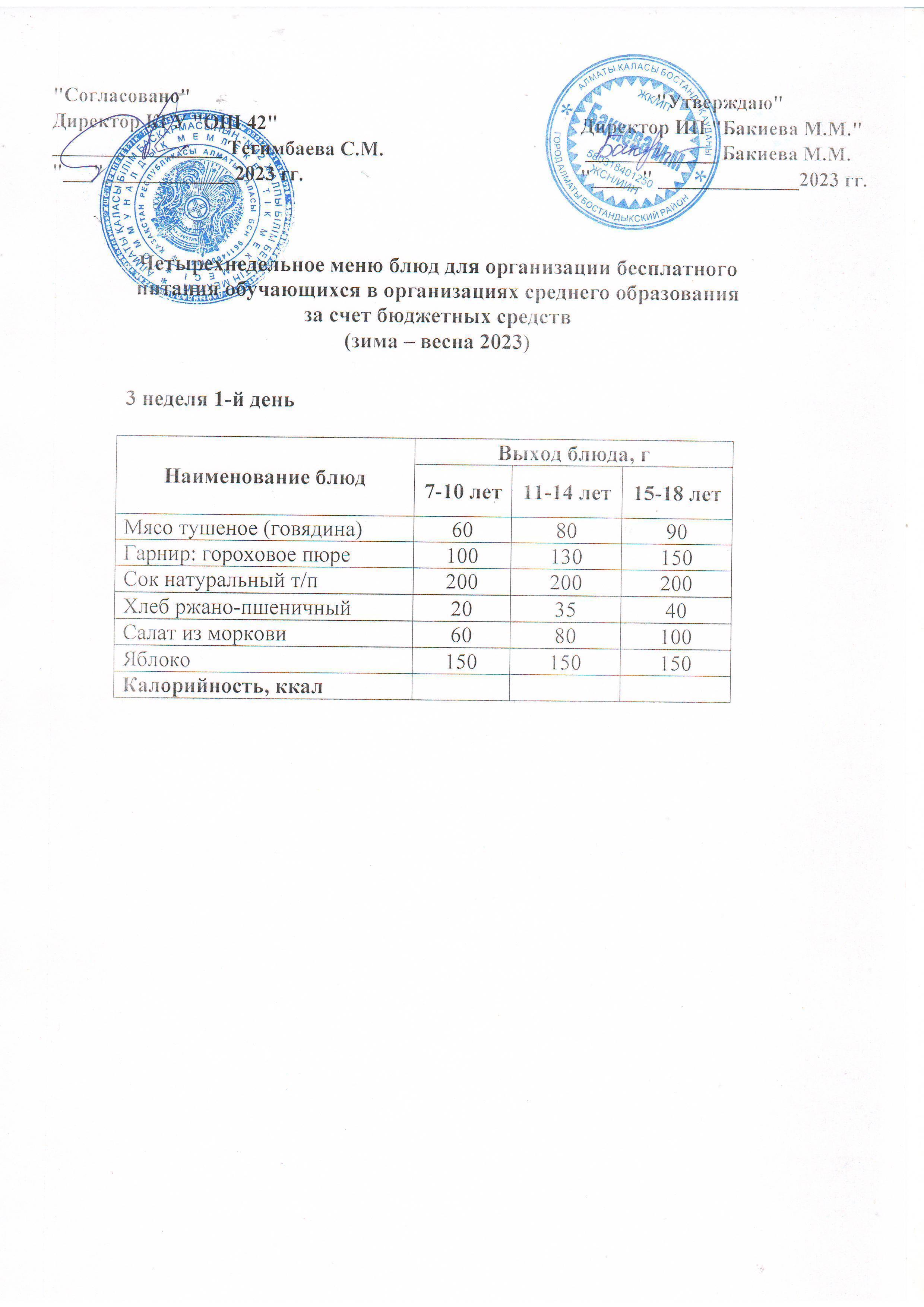 3 апта, 1 күннің ас мәзірі...