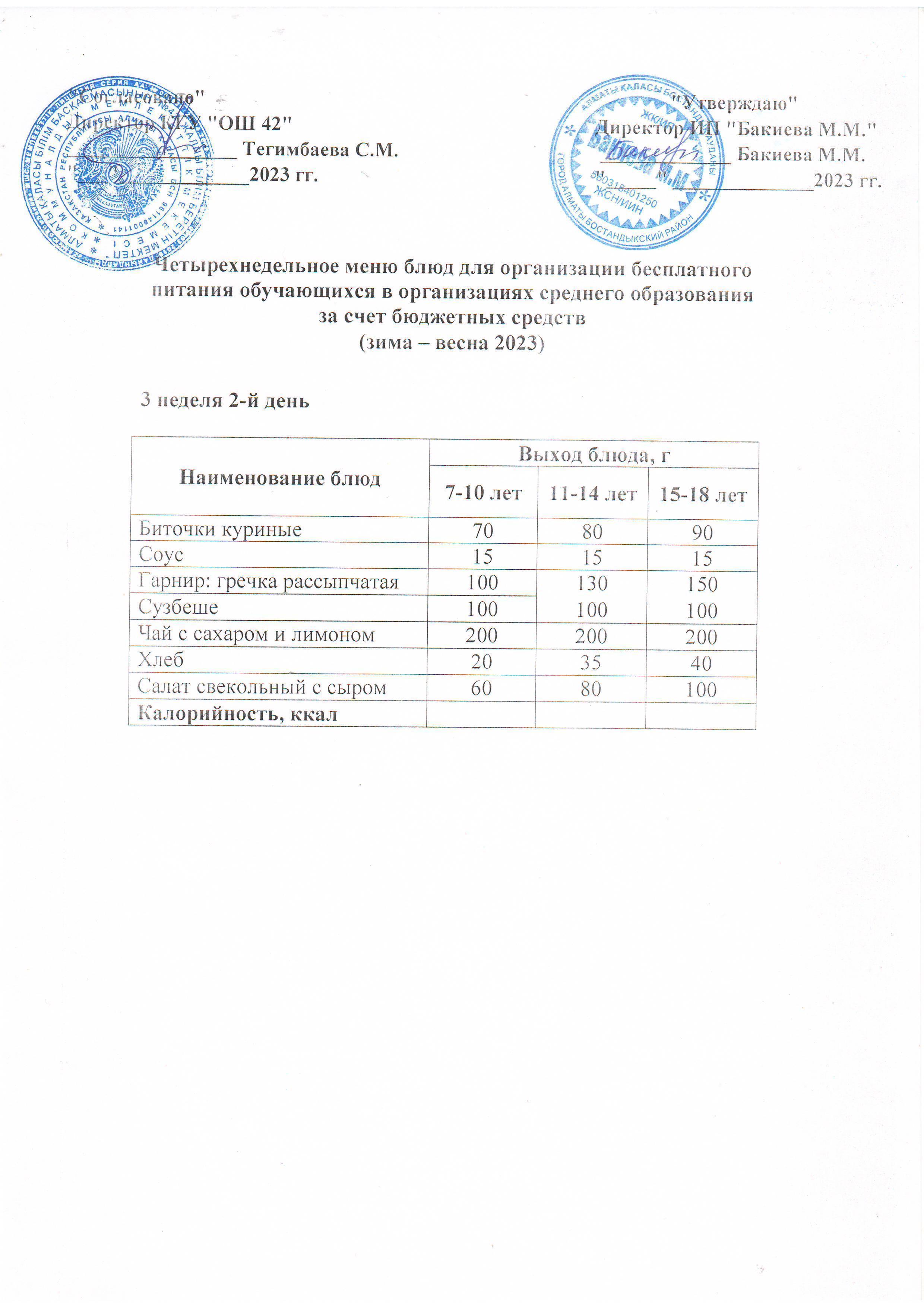 3 апта, 2 күннің ас мәзірі...