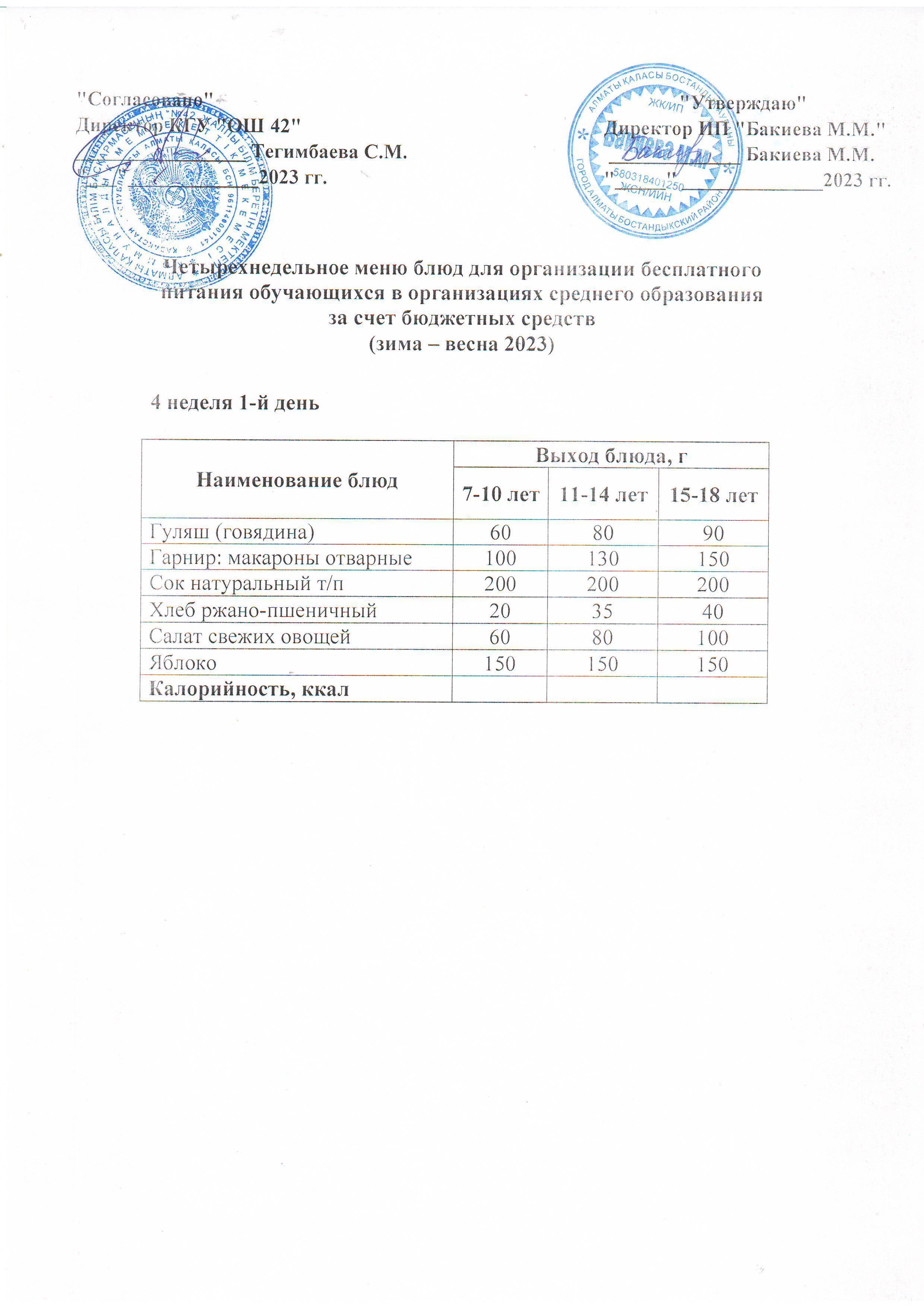 4 апта, 1 күннің ас мәзірі...