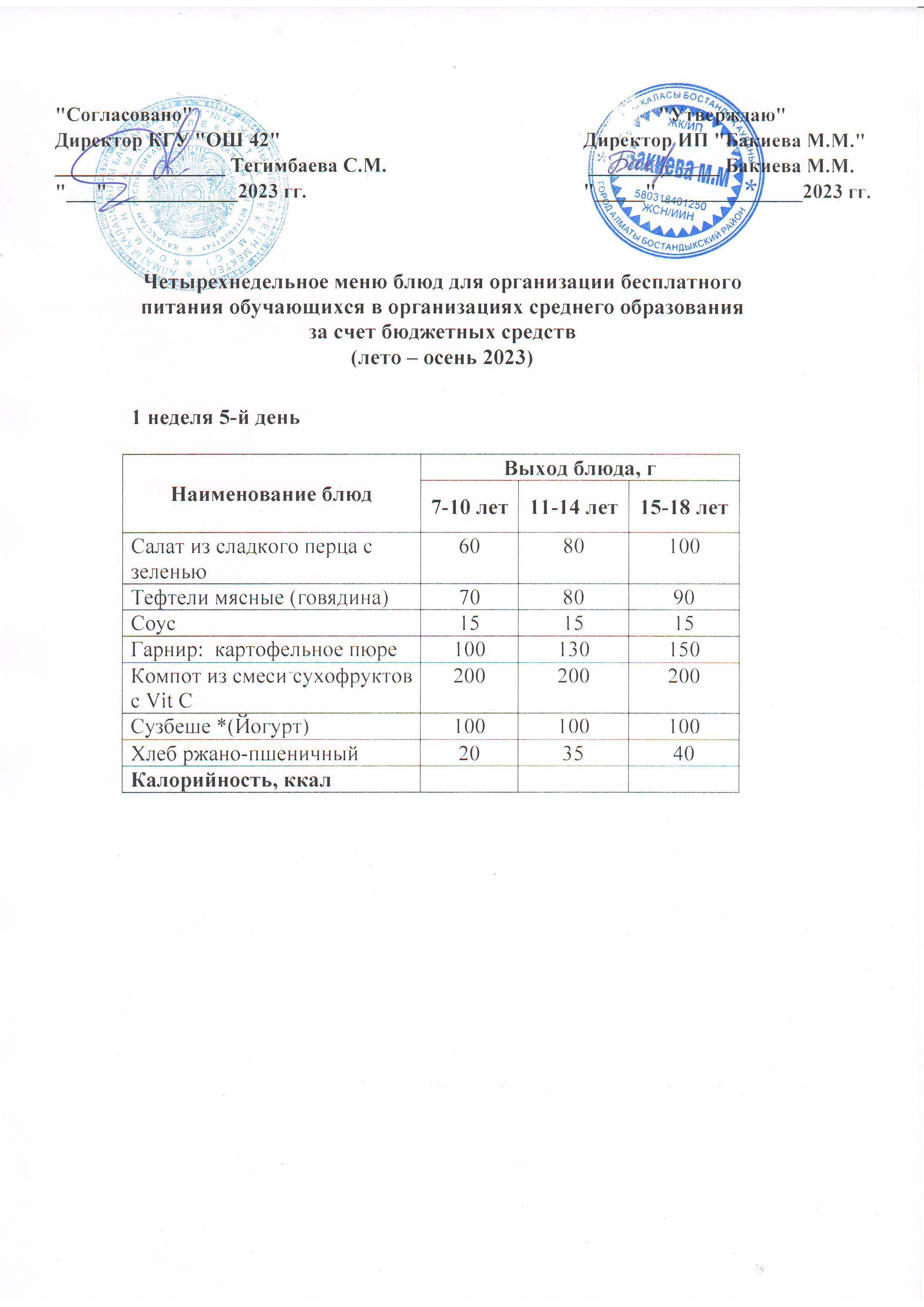 1 апта, 5 күннің ас мәзірі...