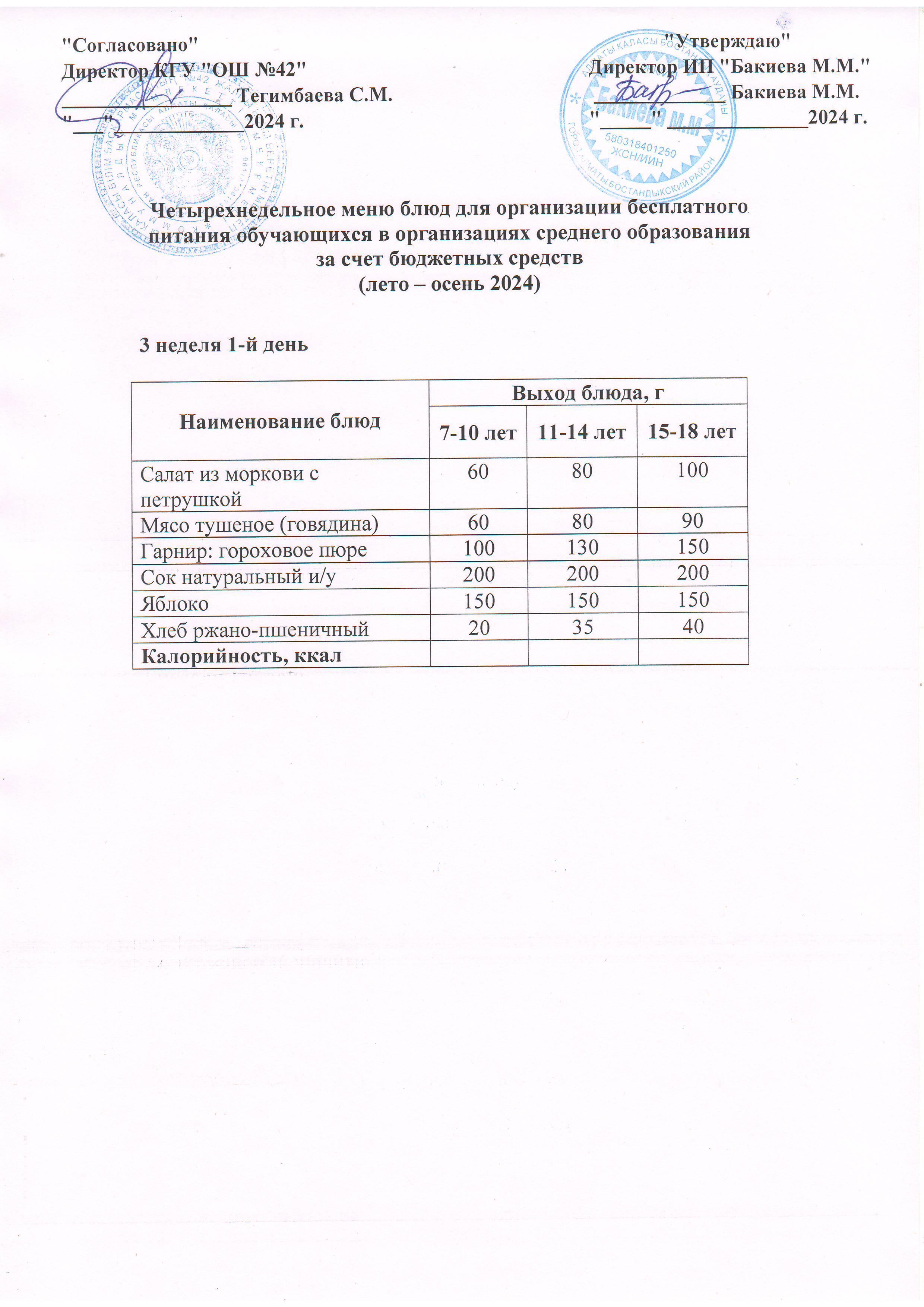 3 апта, 1 күннің ас мәзірі...