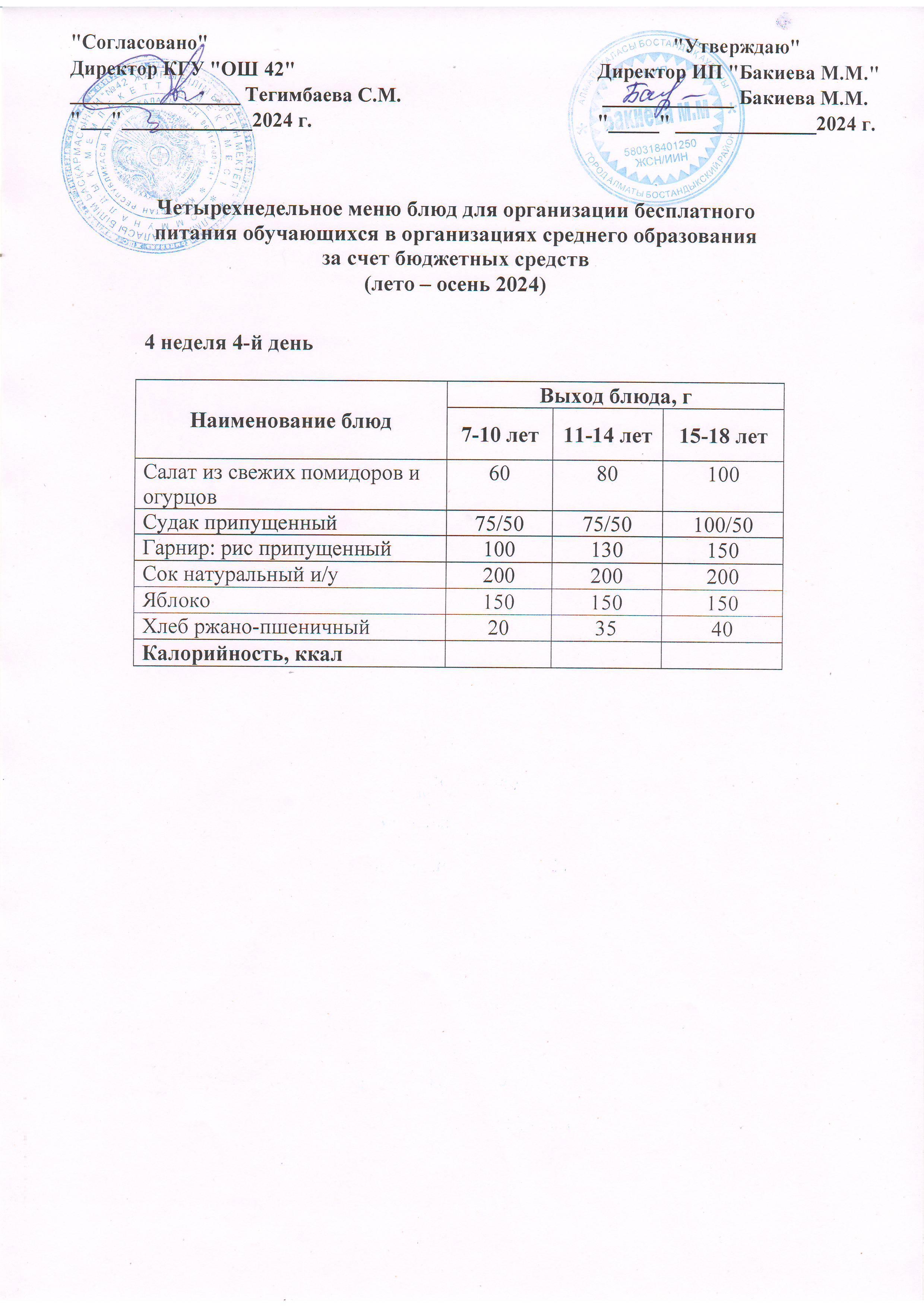 4 апта, 4 күннің ас мәзірі...