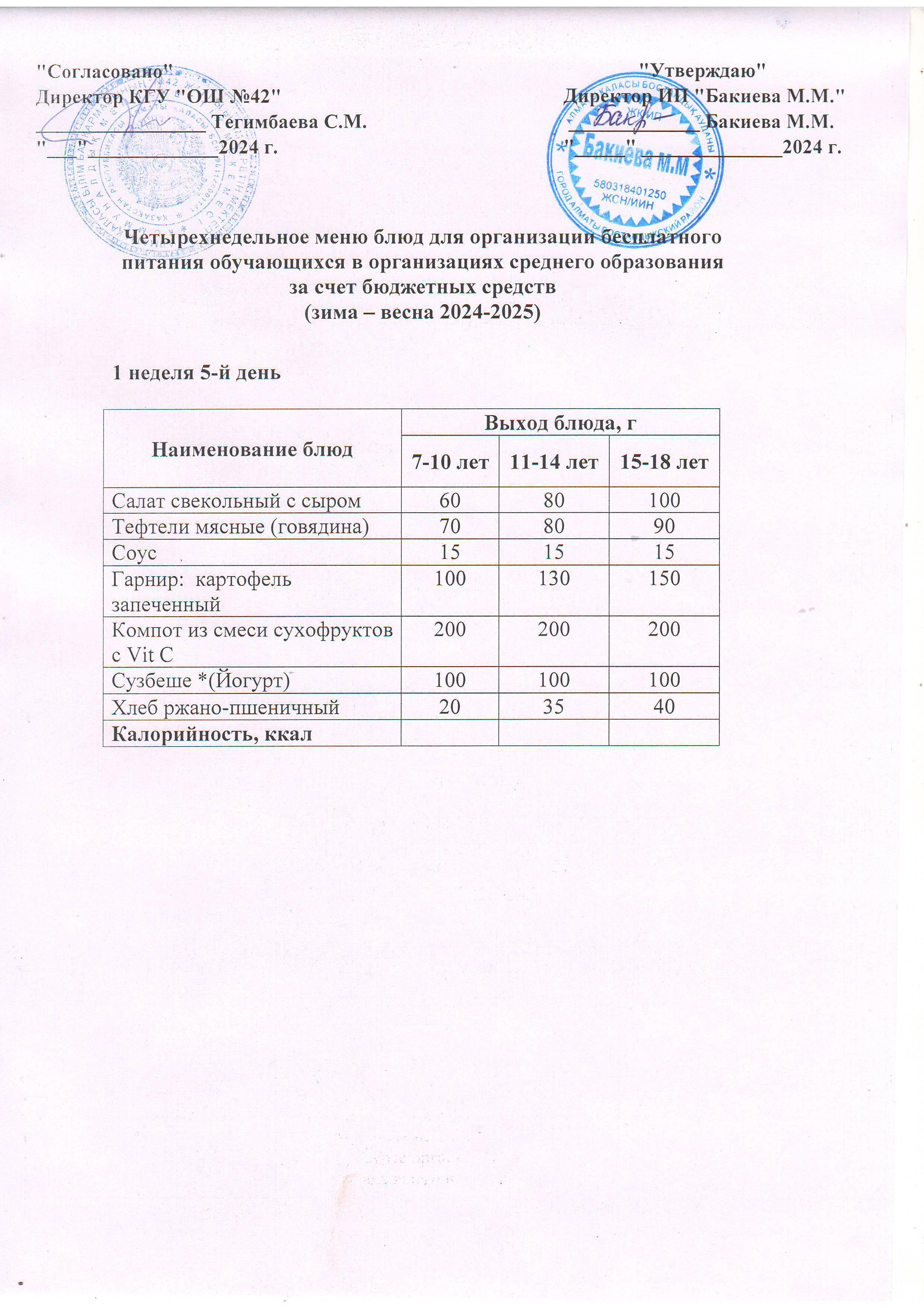 1 апта, 5 күннің ас мәзірі...