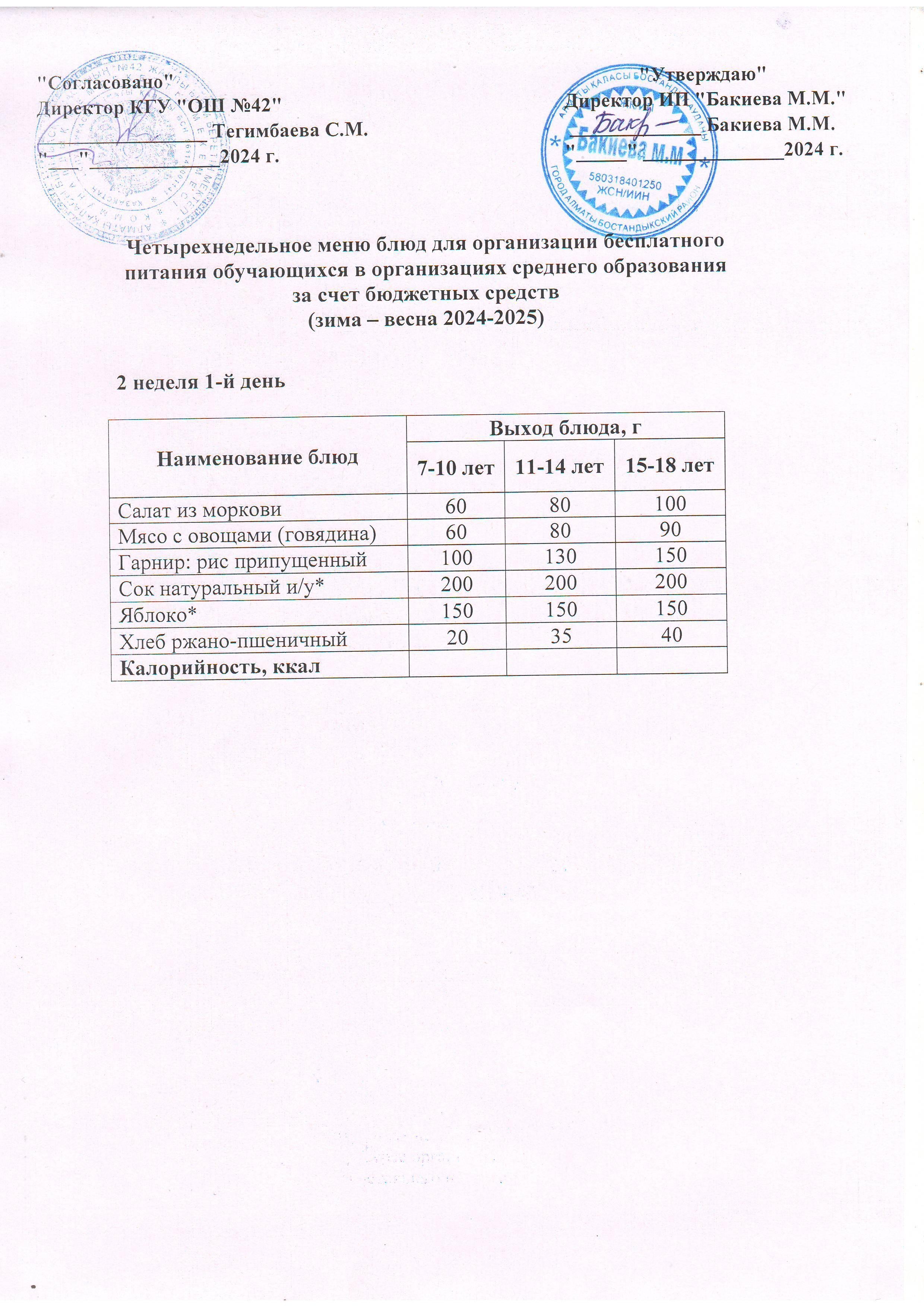 2 апта, 1 күннің ас мәзірі...