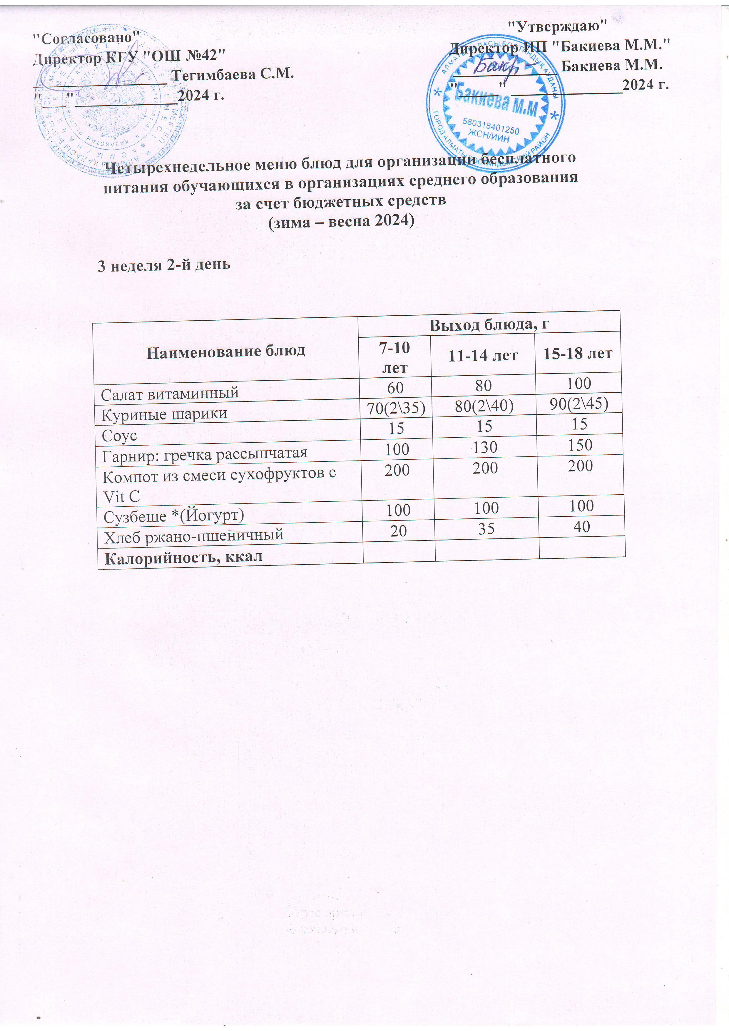 3 апта, 2 күннің ас мәзірі...