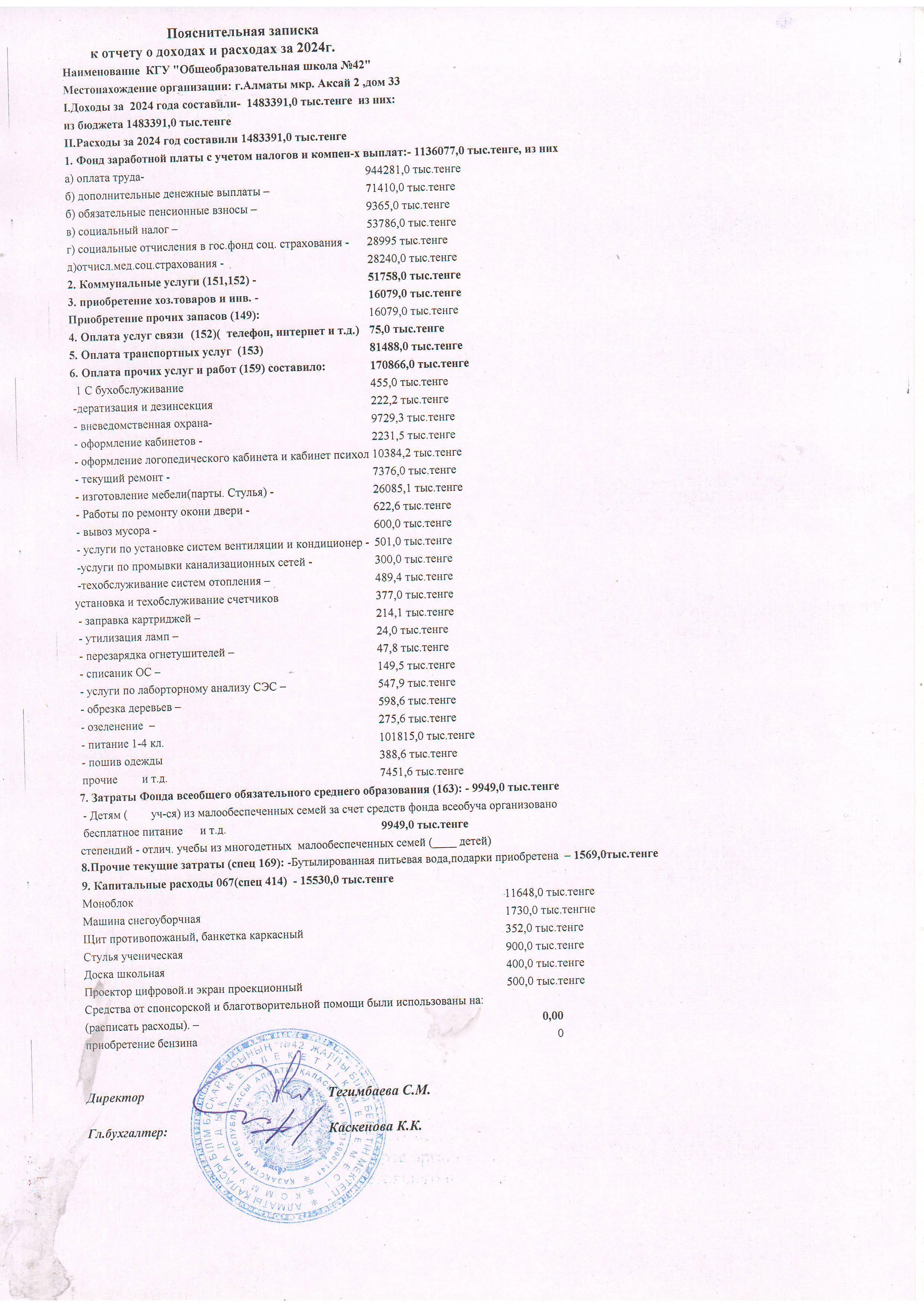 Отчет о доходах и расходах за 2024 года