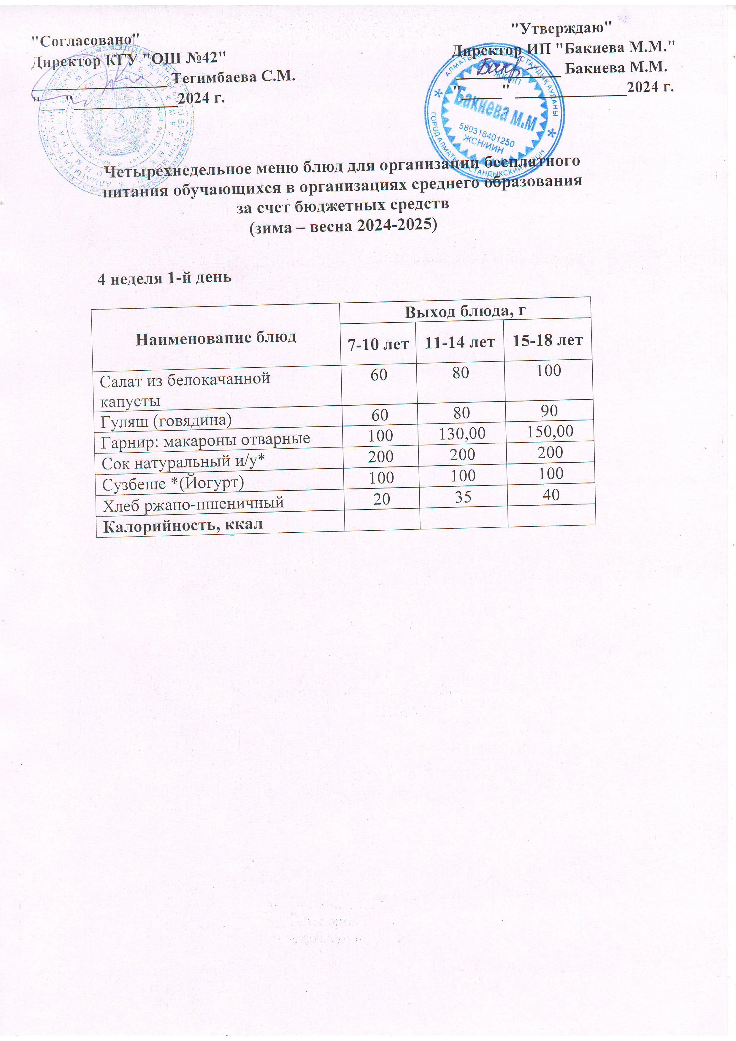 4 апта, 1 күннің ас мәзірі...