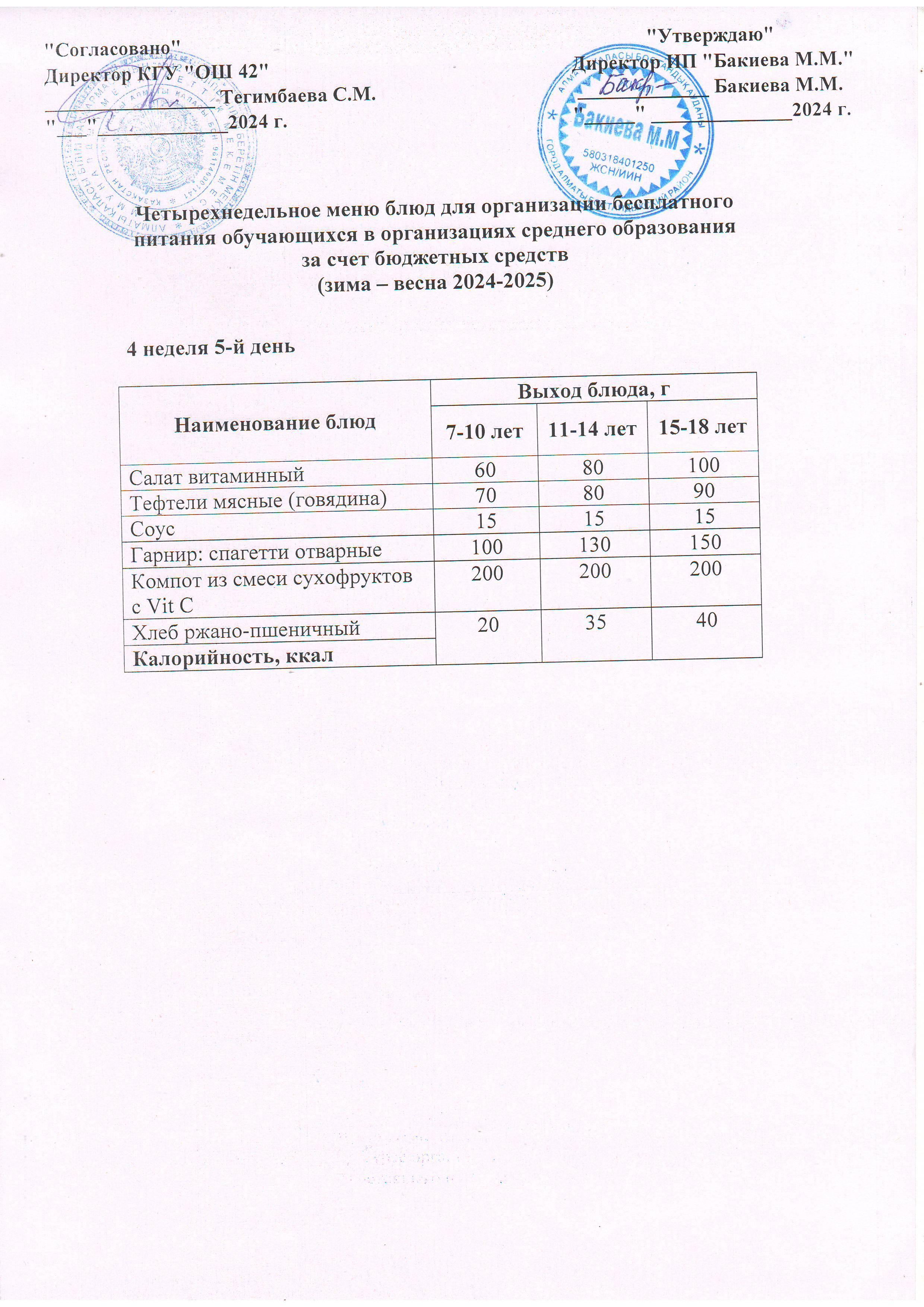 4 апта, 5 күннің ас мәзірі...