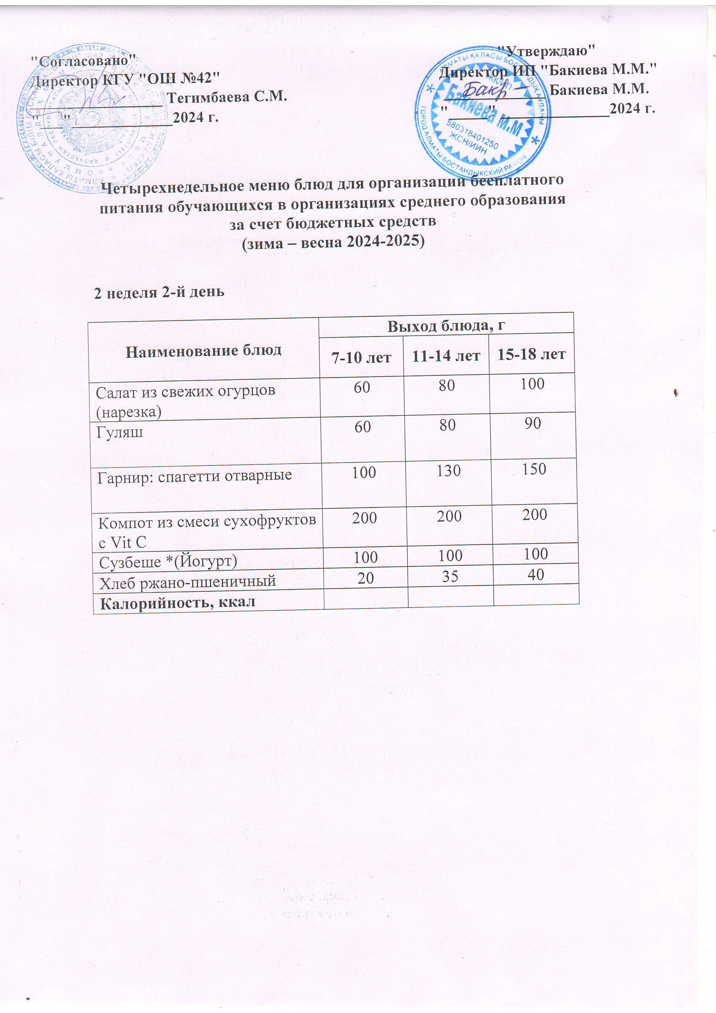2 апта, 2 күннің ас мәзірі...