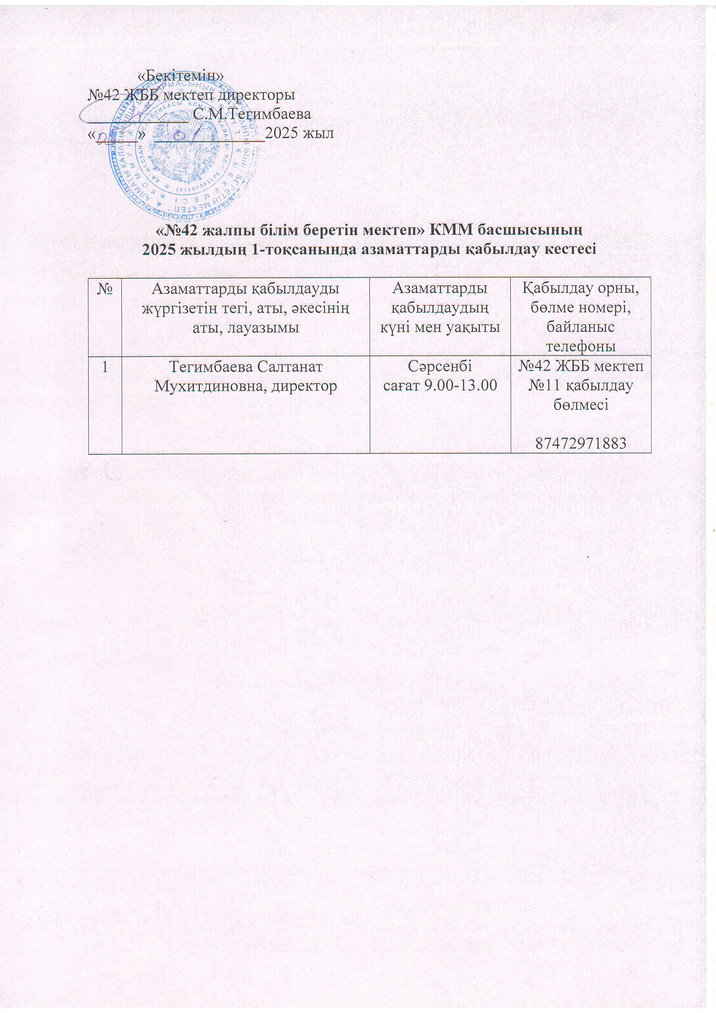 Мектеп басшысының 2025 жылдың 1-тоқсанында азаматтарды қабылдау кестесі...