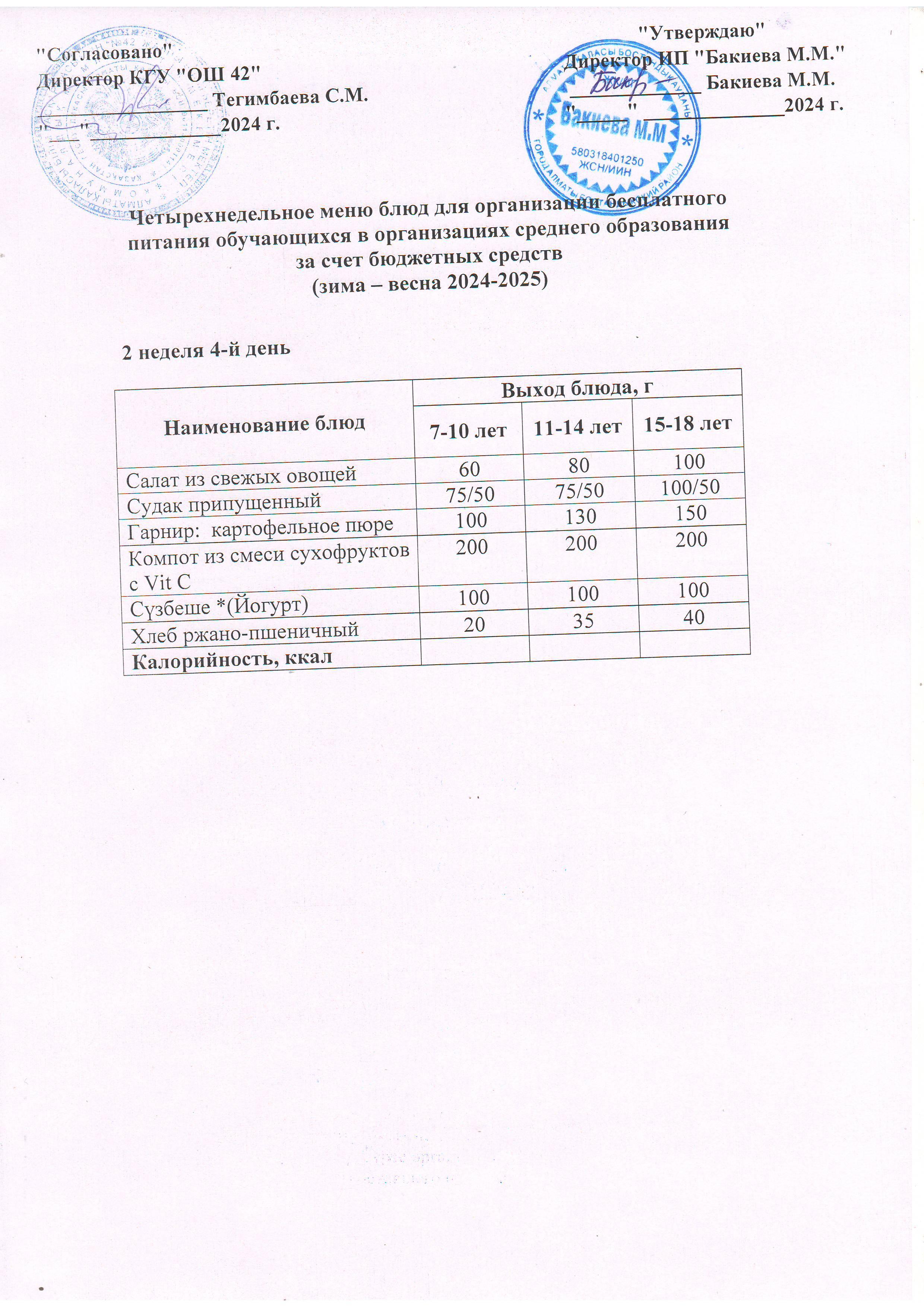 2 апта, 4 күннің ас мәзірі...