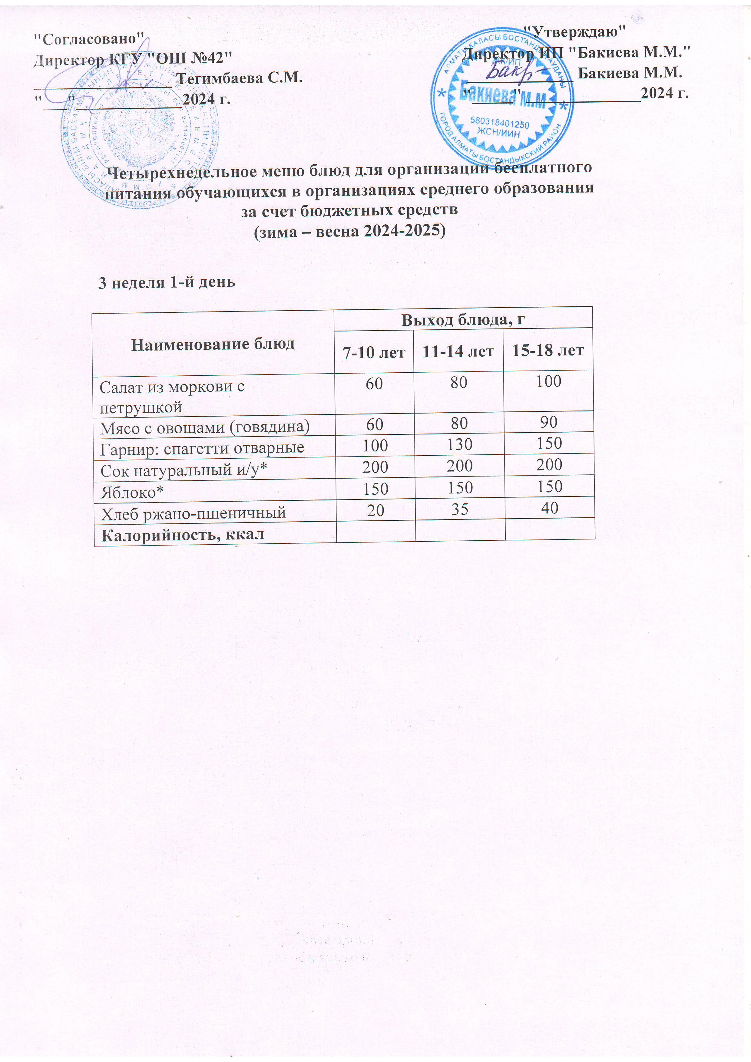 3 апта, 1 күннің ас мәзірі...