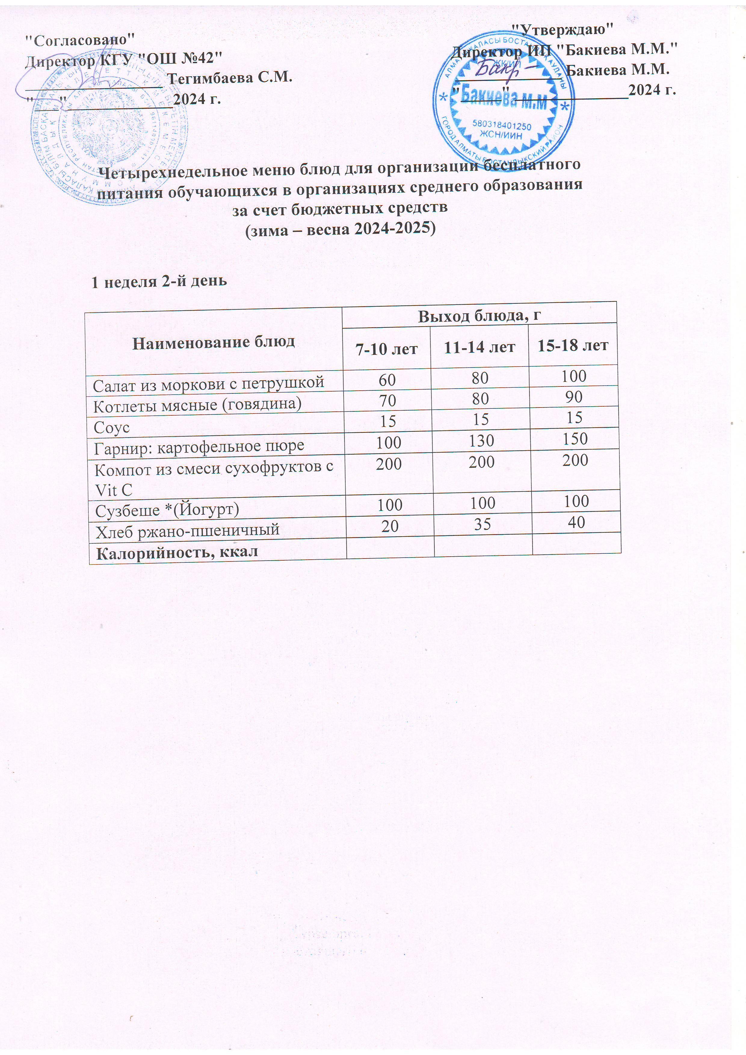 1 апта, 2 күннің ас мәзірі...