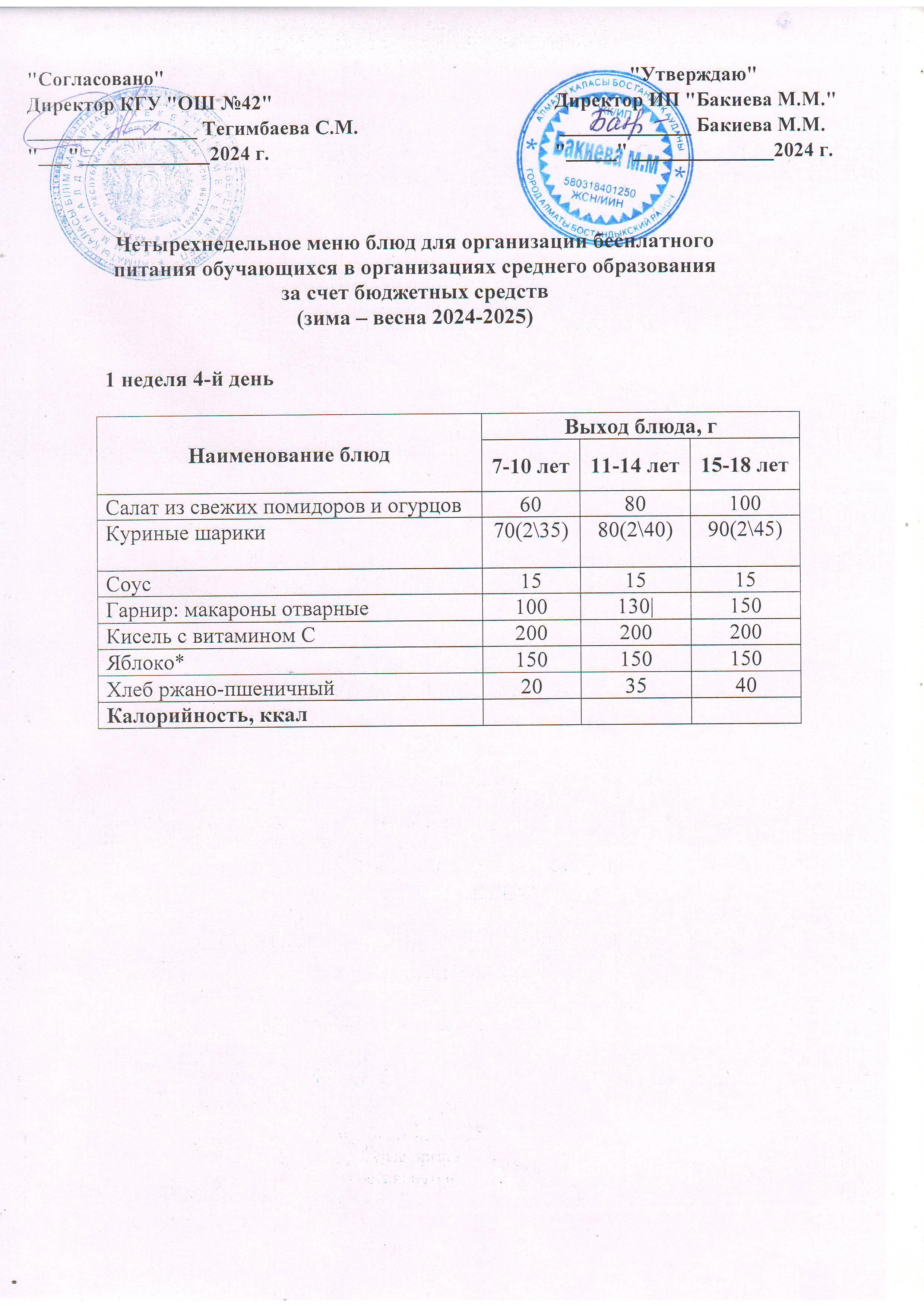 1 апта, 4 күннің ас мәзірі...