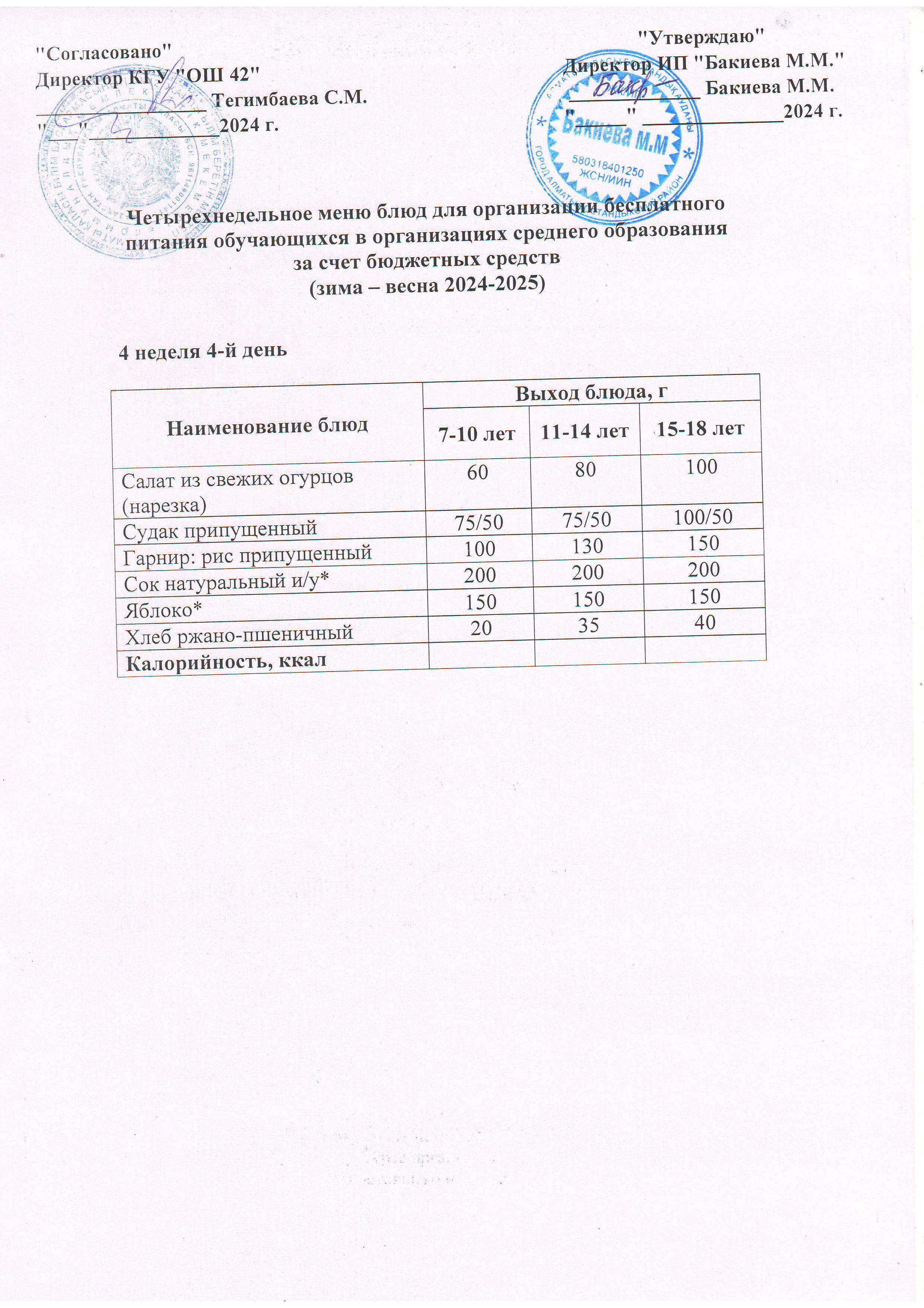 4 апта, 4 күннің ас мәзірі...