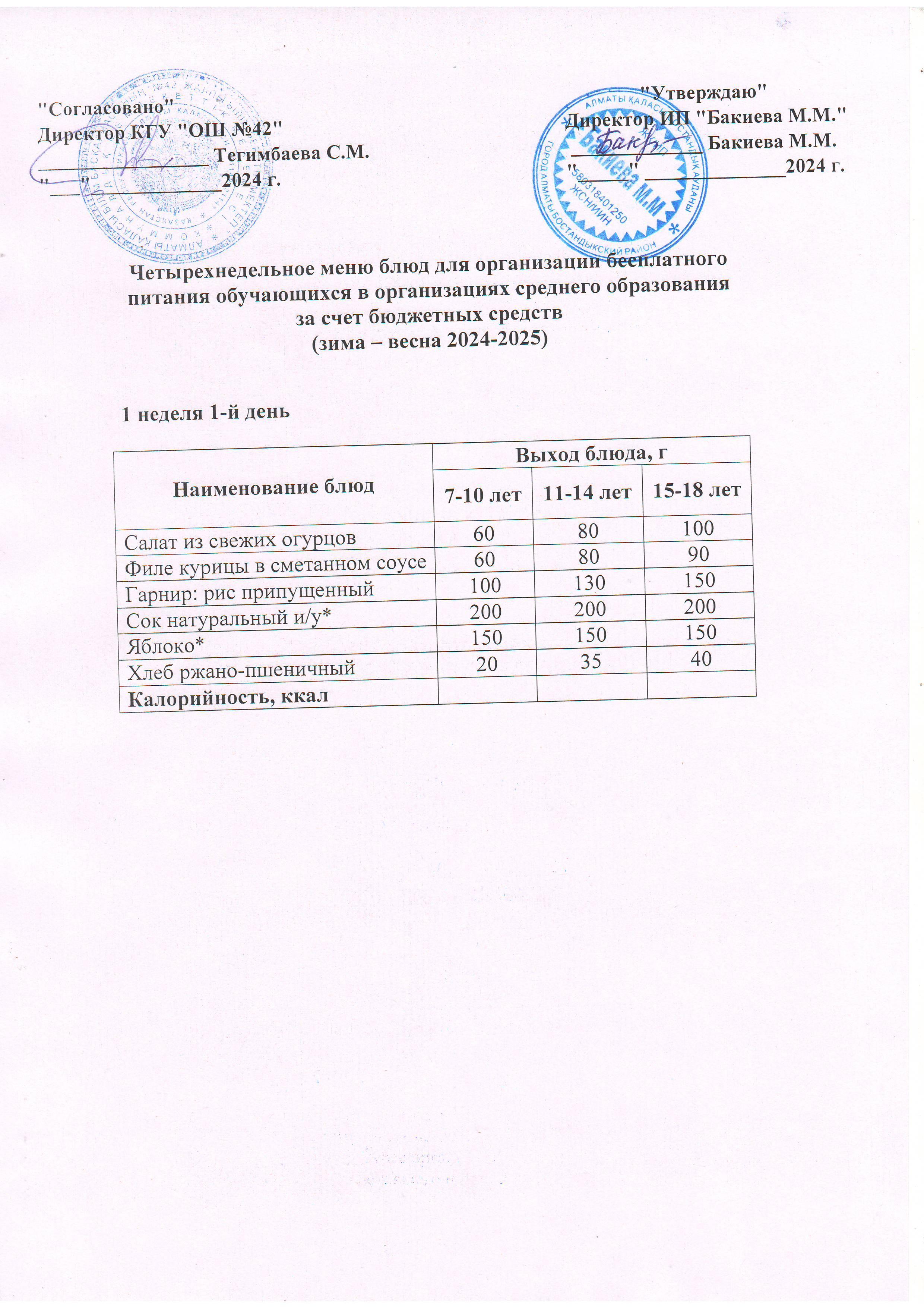 1 апта, 1 күннің ас мәзірі...