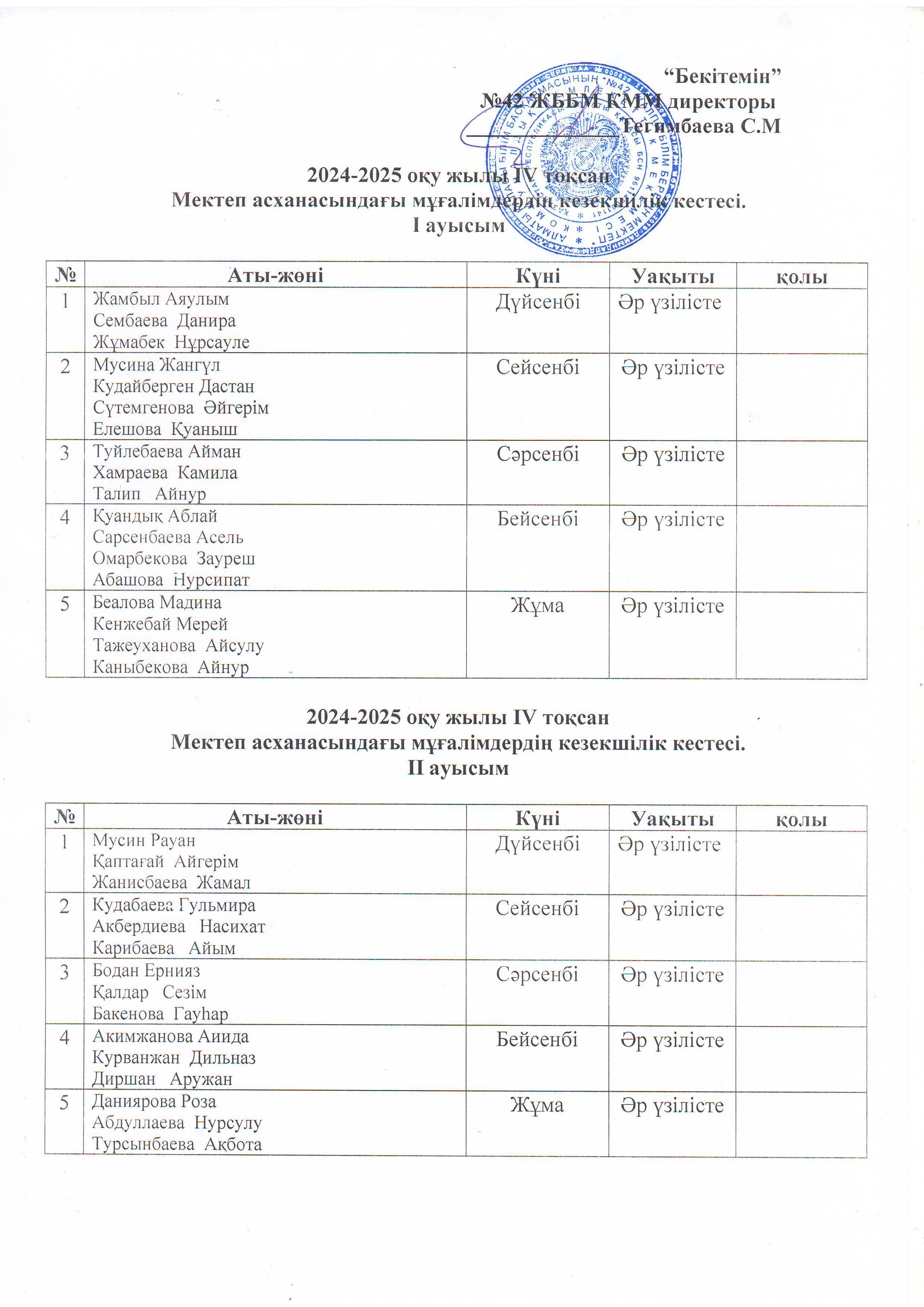 Мектеп асханасындағы мұғалімдердің кезекшілік кестесі...