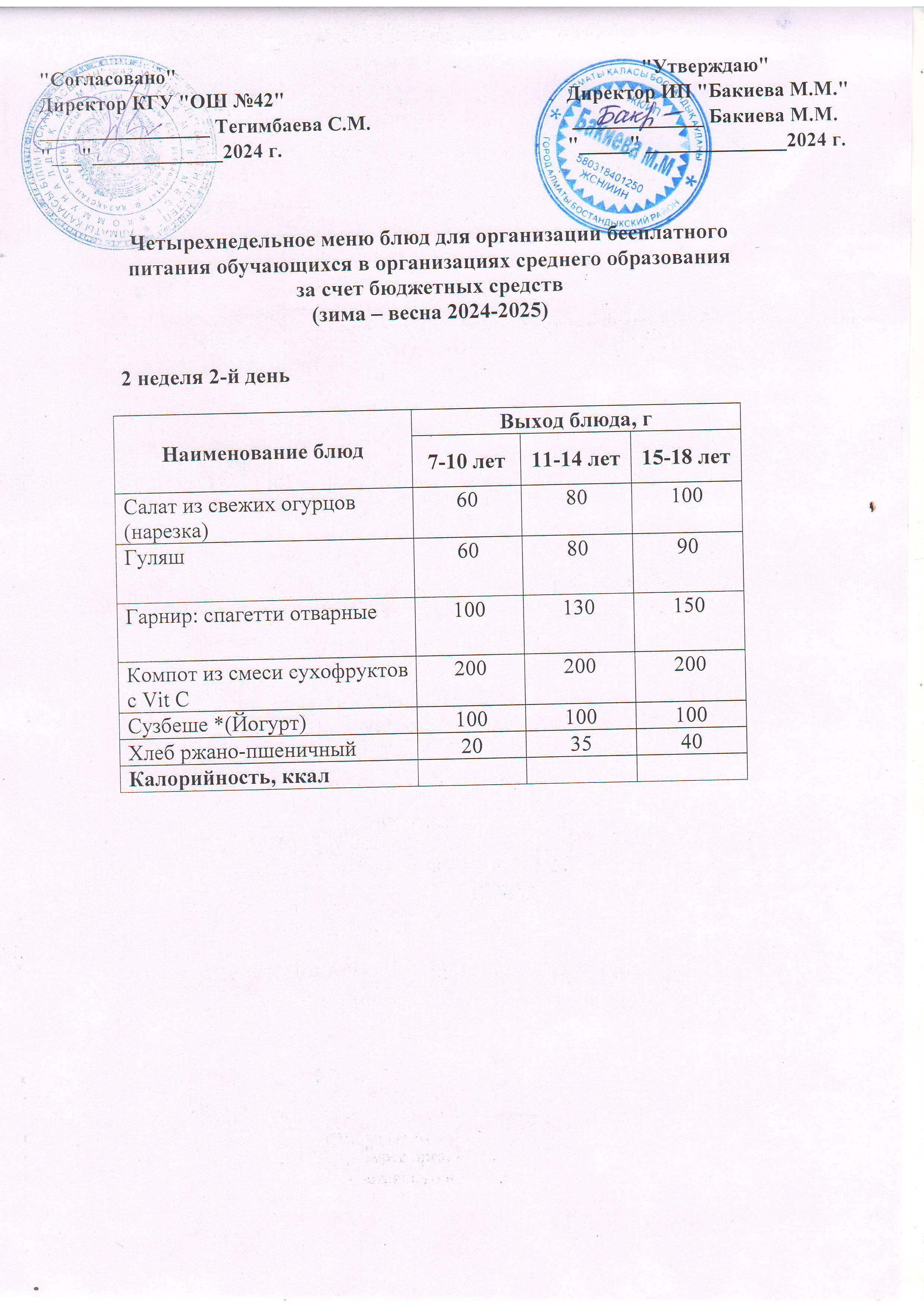 2 апта, 2 күннің ас мәзірі...