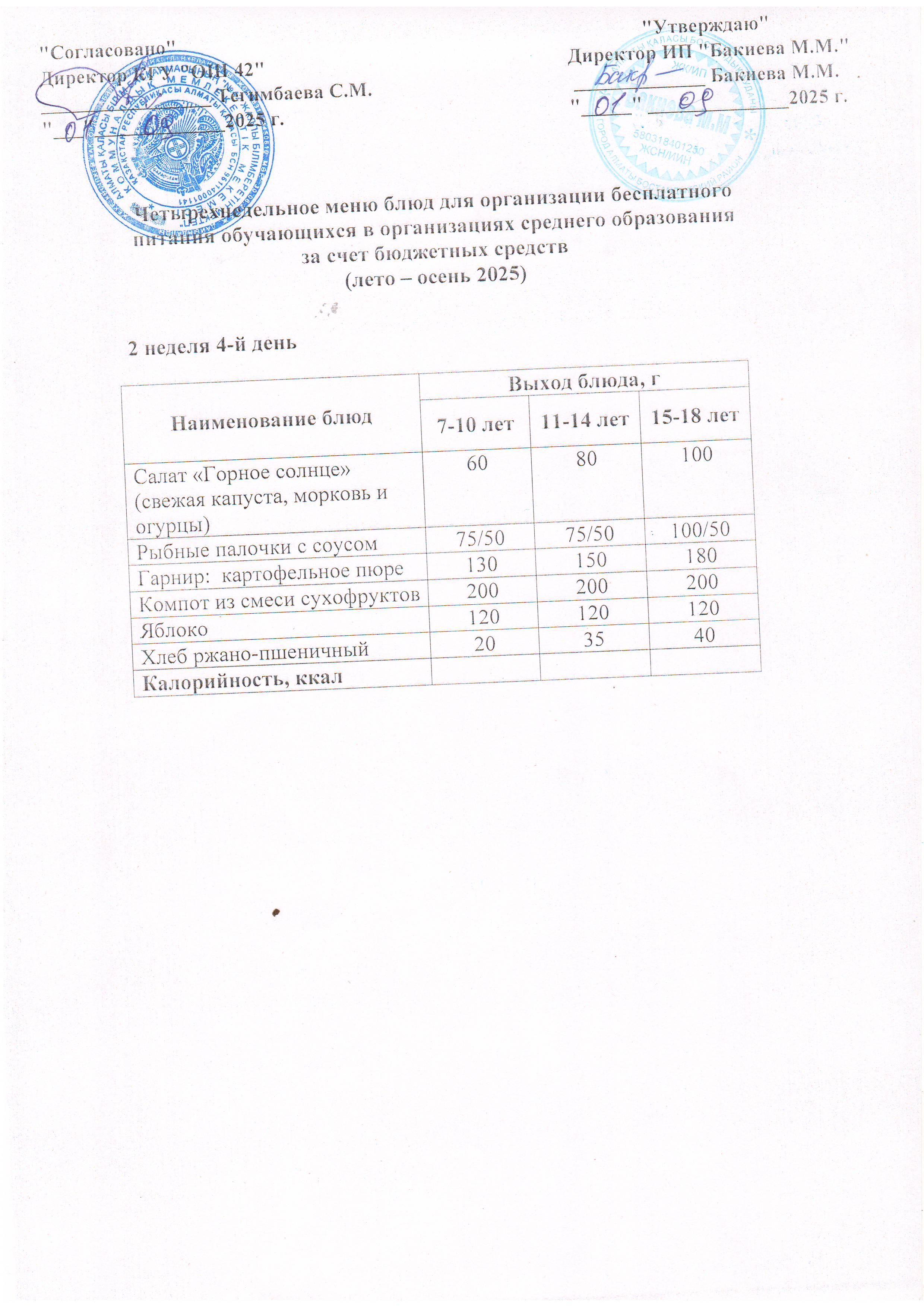 2 апта, 4 күннің ас мәзірі...