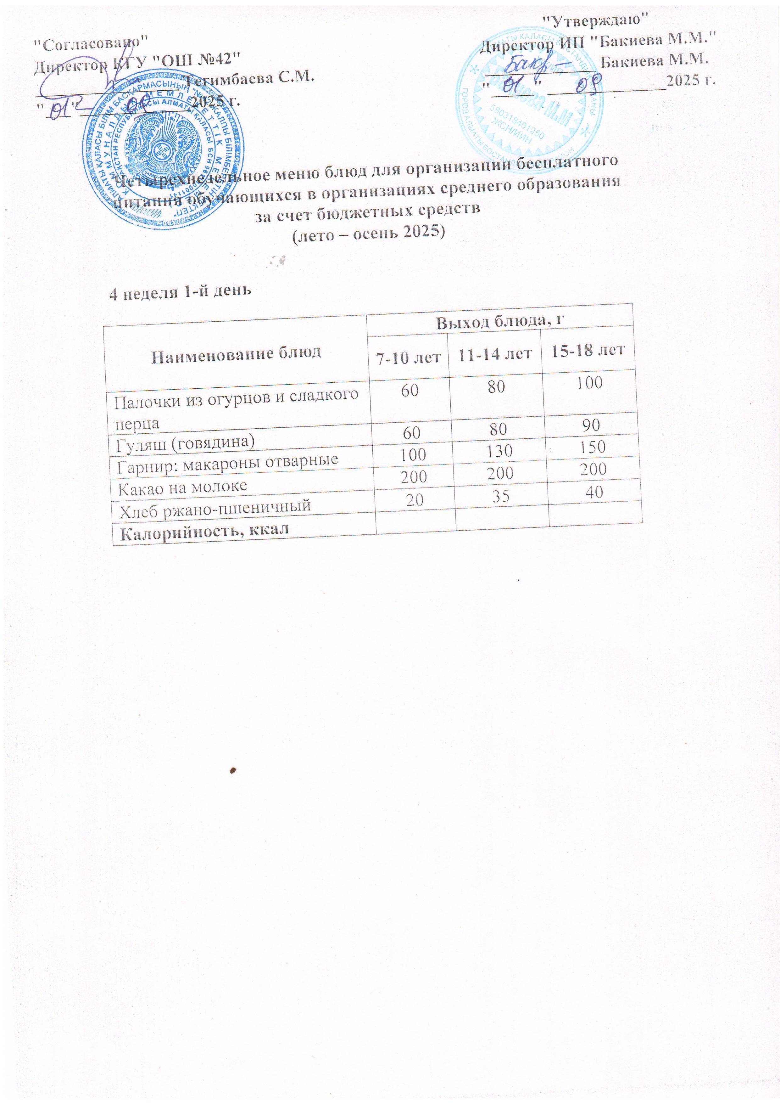 4 апта, 1 күннің ас мәзірі...