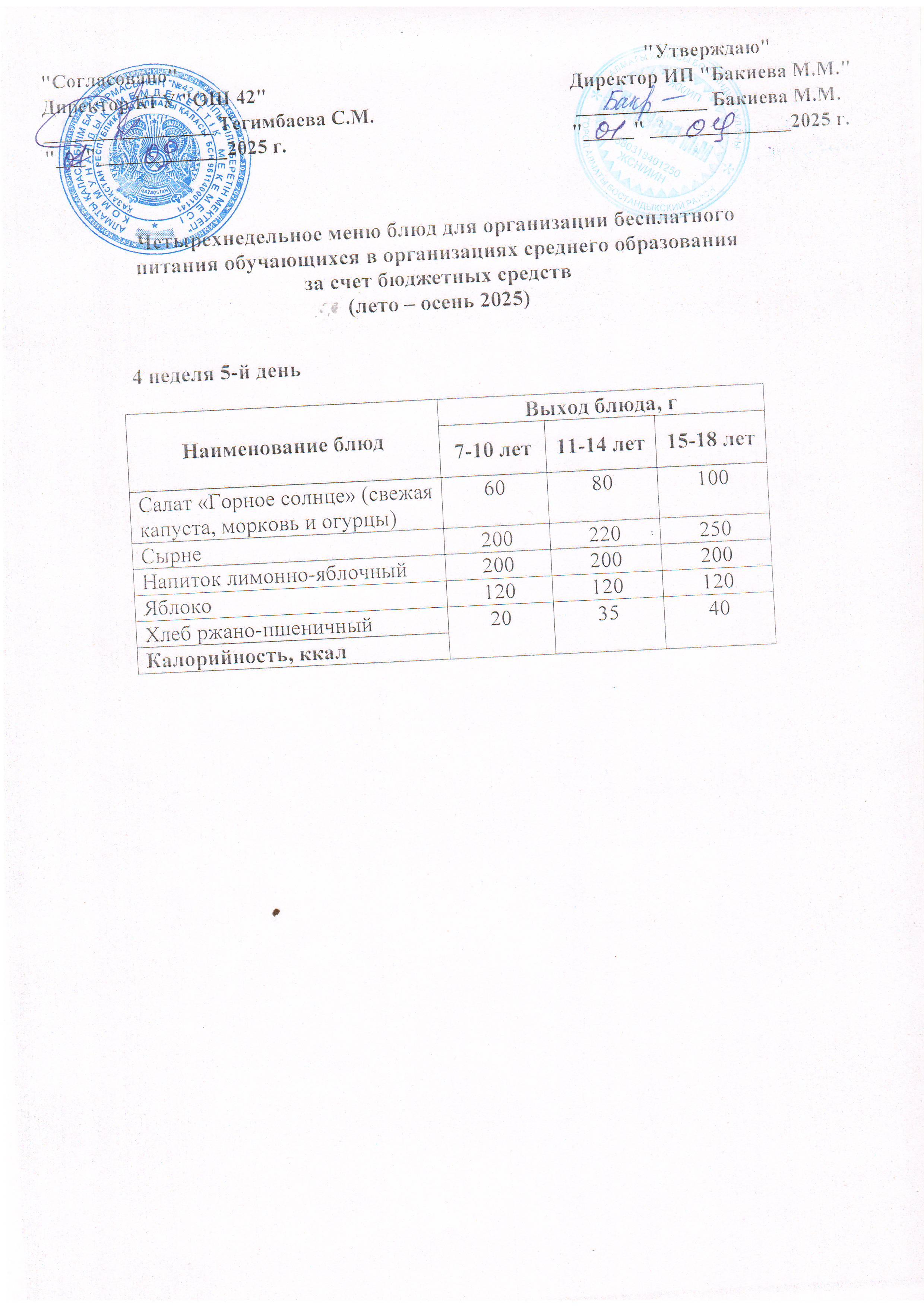 4 апта, 5  күннің ас мәзірі...