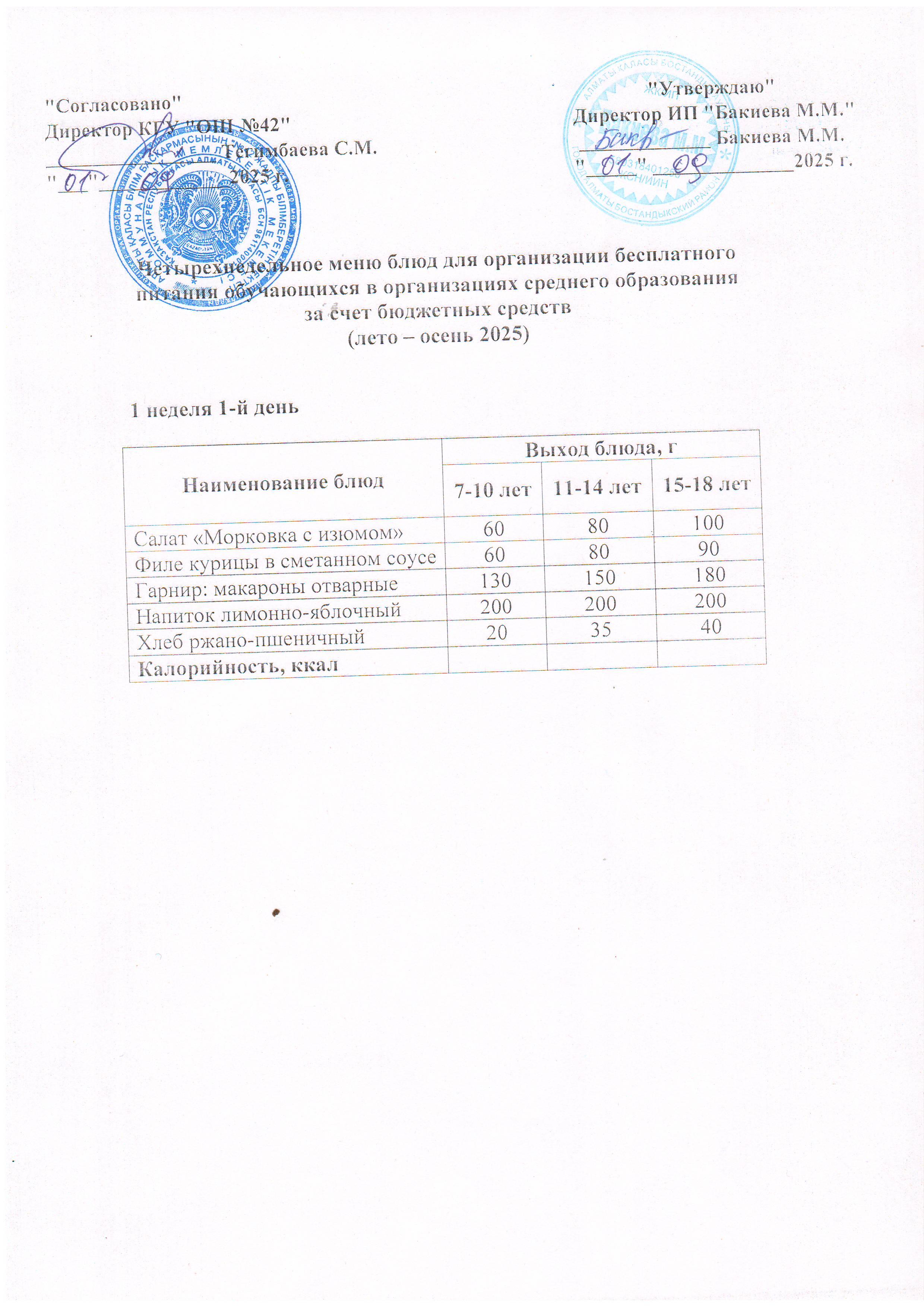 1 апта, 1 күннің ас мәзірі...