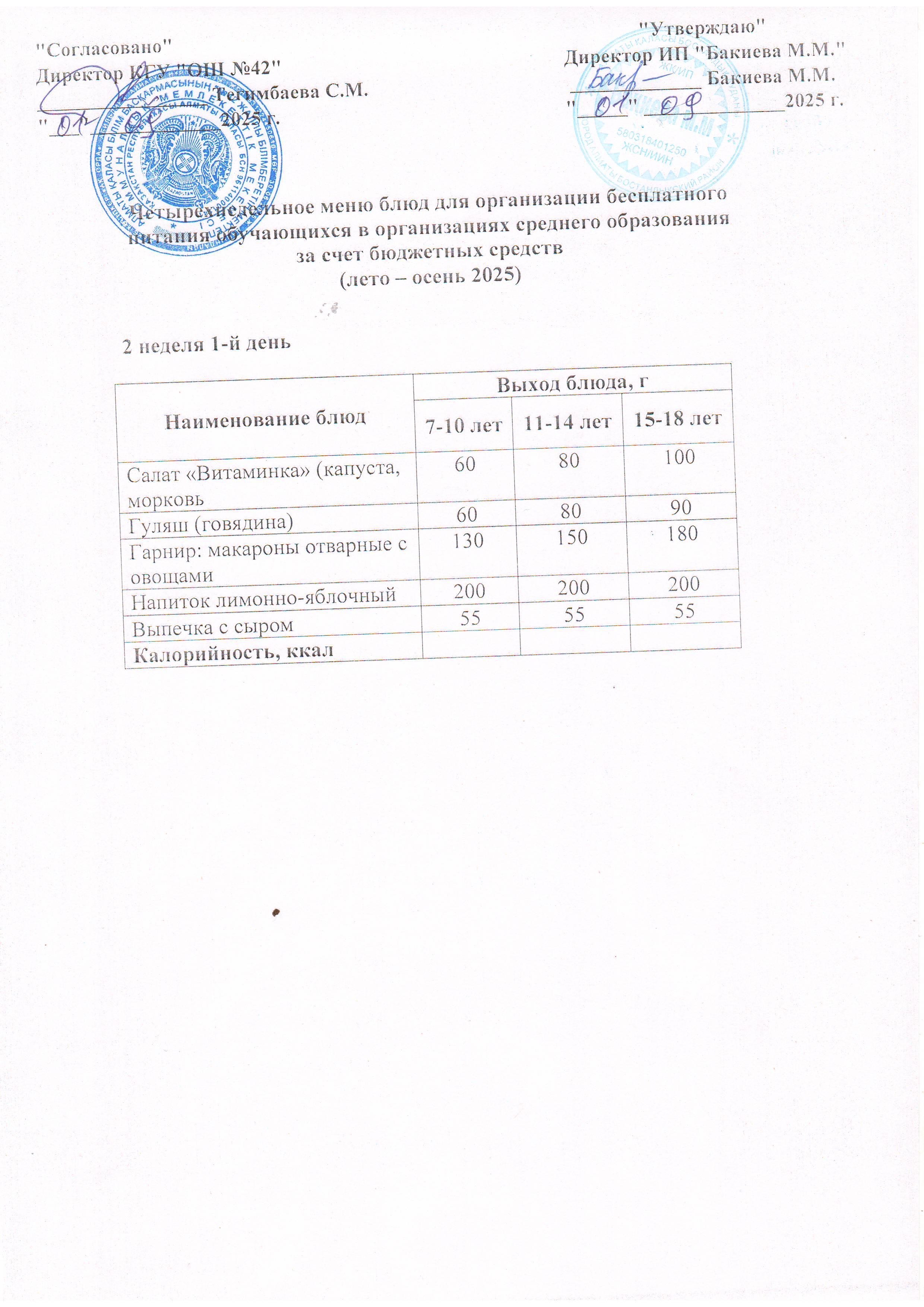 2 апта, 1 күннің ас мәзірі...
