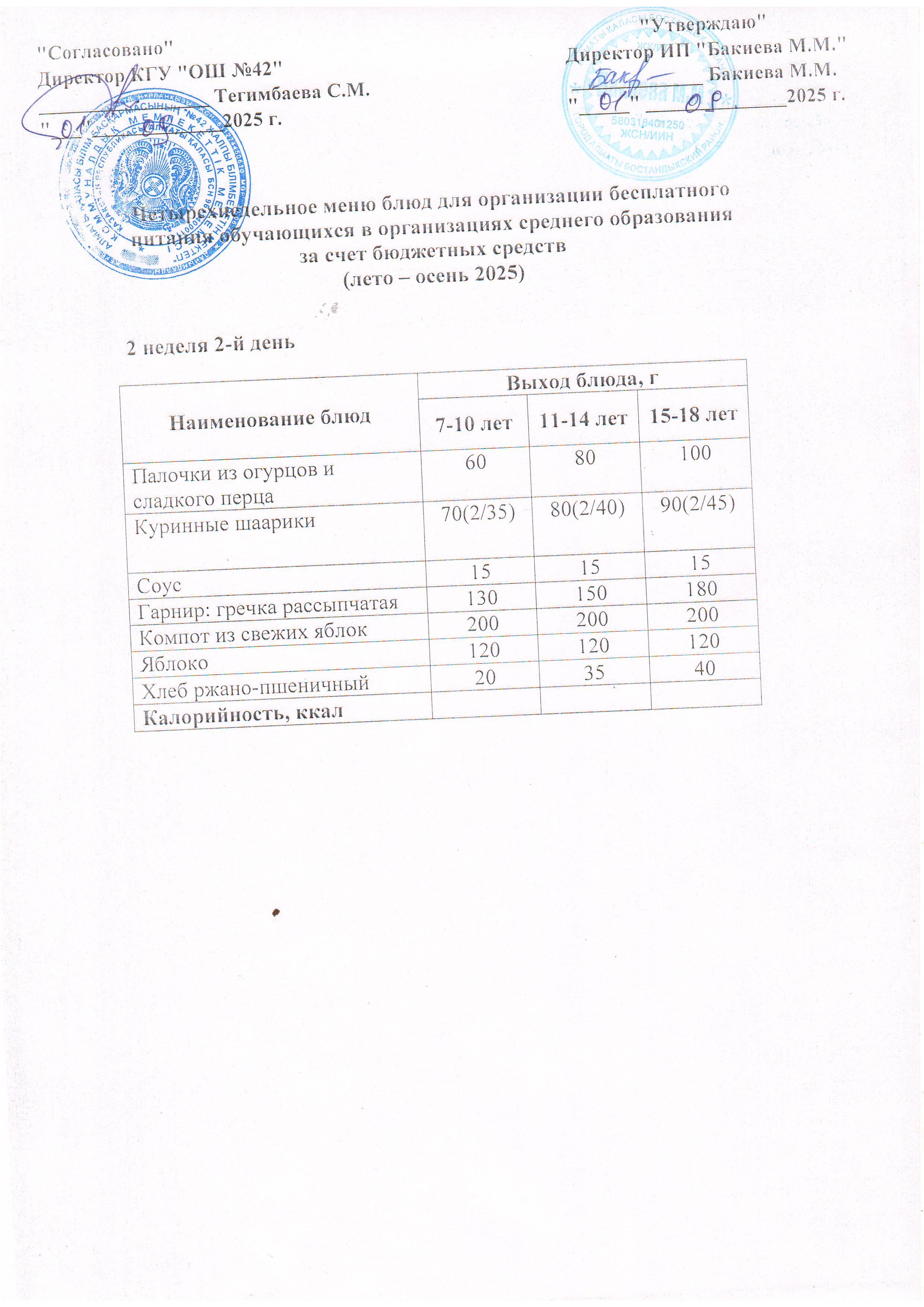 2 апта, 2 күннің ас мәзірі...