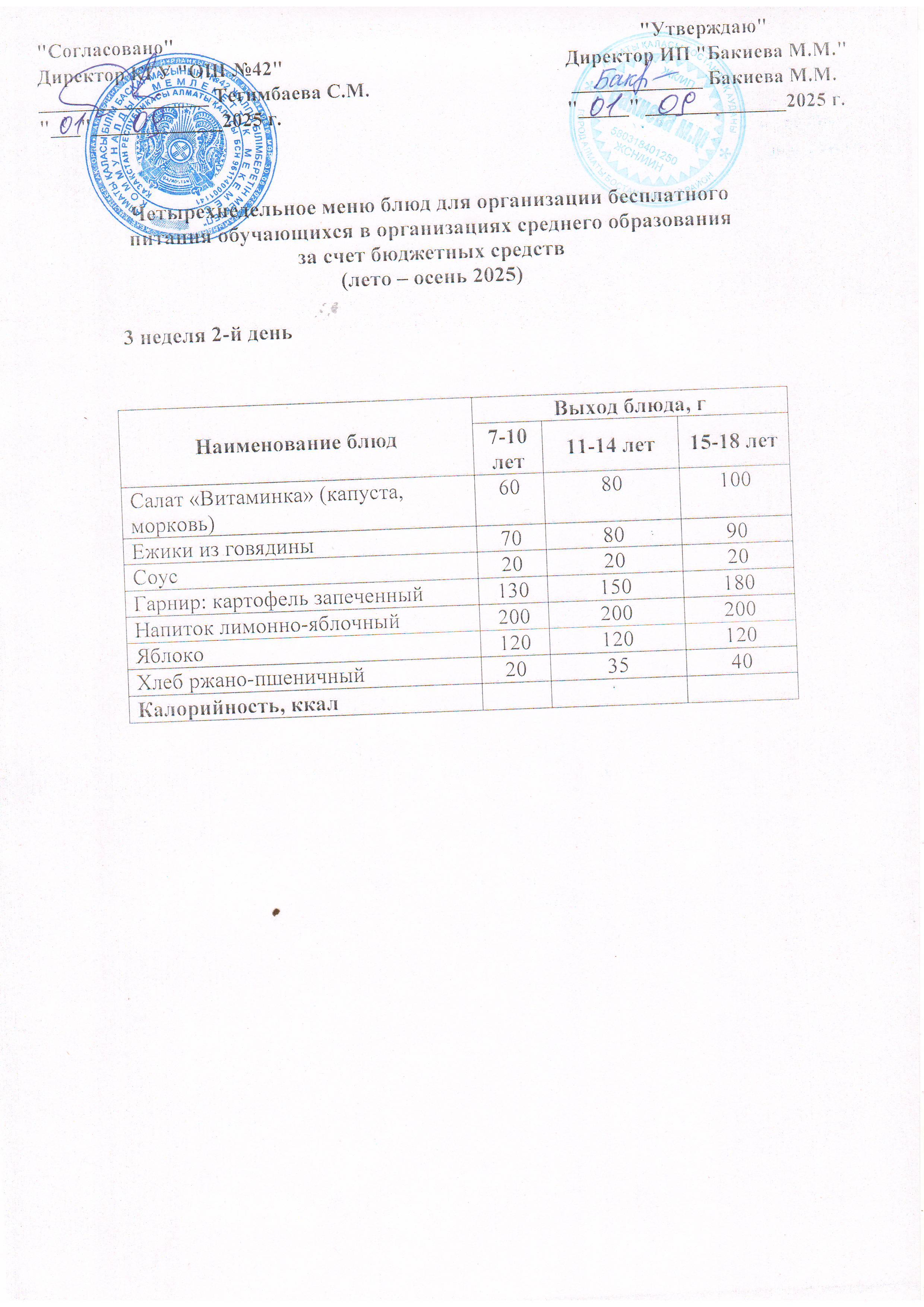 3 апта, 2 күннің ас мәзірі...